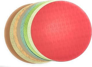 8 Variety Grits (0.5，1,3, 9, 15, 30,45 and 60 microns) Diamond Lapping Microfinishing Film 5 inch (PSA)