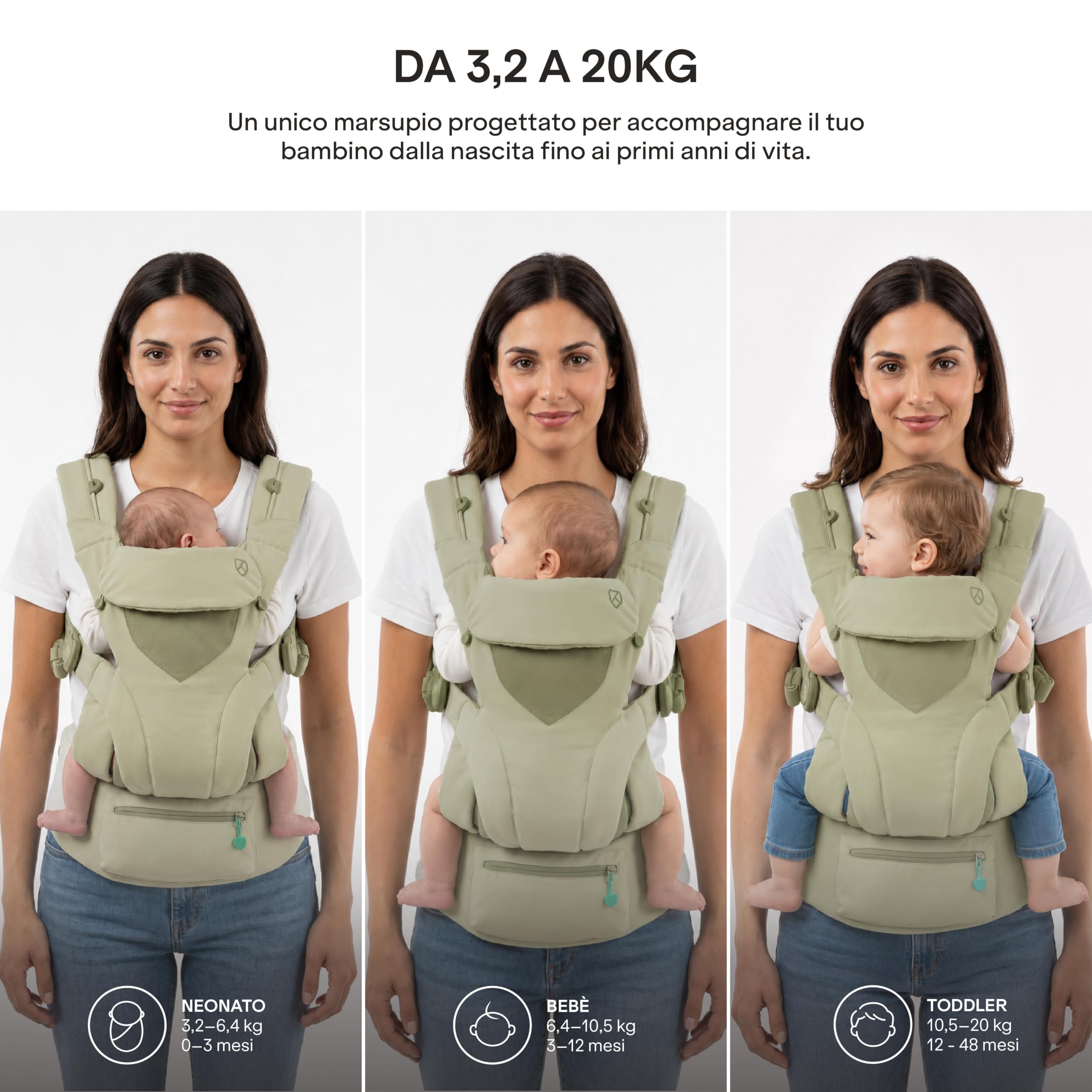 Koala Babycare Marsupio Neonato 0-36 Mesi Ergonomico da 3.2 a 20 kg - Marsupio Bambino con Seduta Evolutiva Regolabile in 3 Misure - Baby Carrier Cuore a Cuore, Fronte Mondo e Schiena