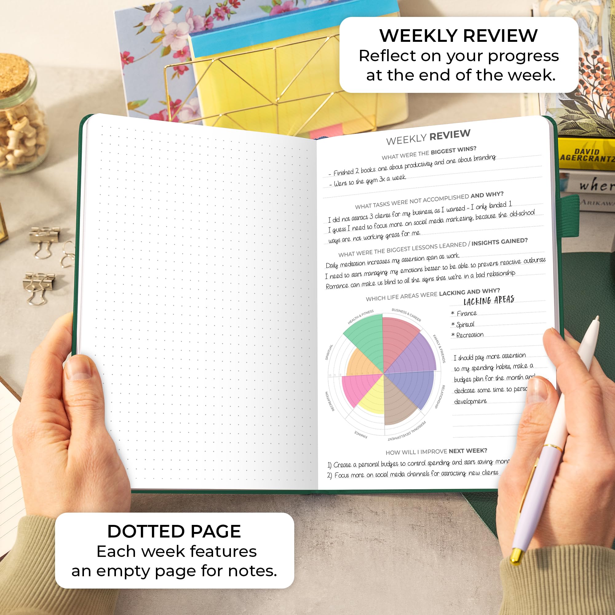 Clever Fox Planner Daily Premium – Agenda giornaliera senza data, con orario, organizzatore personale, diario della produttività, 6 mesi (verde foresta)