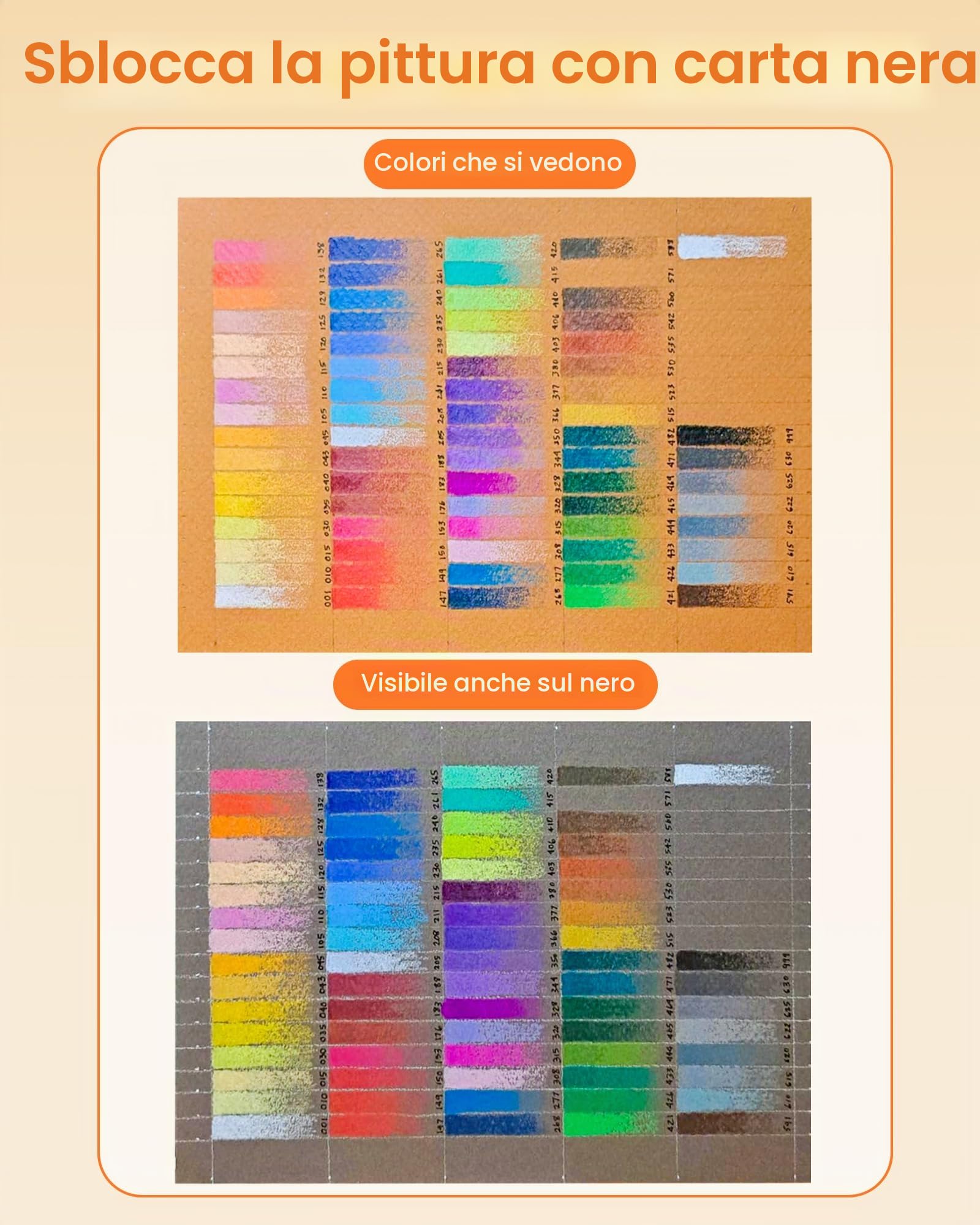 Woomer 72 Matite Colorate a Olio, Mina Morbida 3,8 mm, Resistenti alla Luce | Alta pigmentazione, texture cremosa e setosa, miscelazione e stratificazione professionale, scatola in metallo