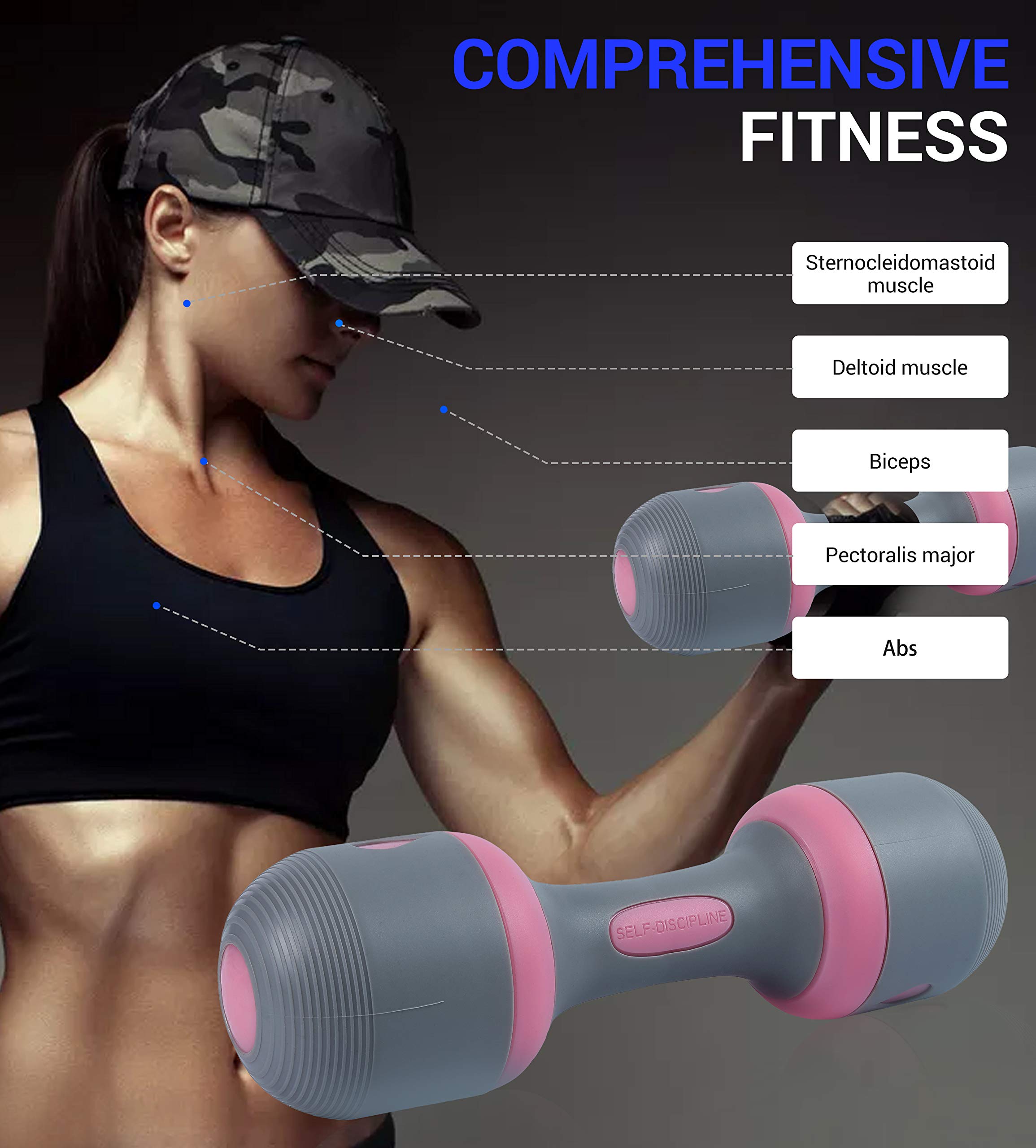 Nice C Coppia di pesi con manubri regolabili, opzioni di peso 5 in 1, mano in neoprene antiscivolo, multiuso, casa, palestra, ufficio