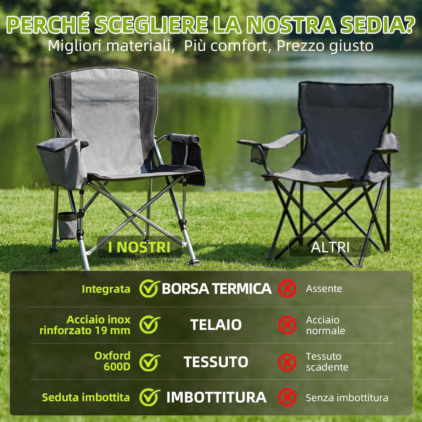 Sedia da campeggio pieghevole, 200 kg, XXL, con schienale alto, comoda sedia da campeggio con portabicchieri, borsa per ghiaccio, leggera, per campeggio, escursionismo, spiaggia, Set di 1