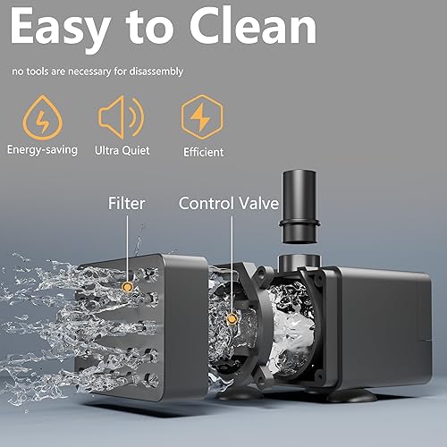 Miniatura 4 de alizzy Bomba de agua sumergible de 50 GPH (180 LH, 3 W) con enchufe USB, bomba de fuente de agua ultra silenciosa con elevación de 2.6 pies de alto