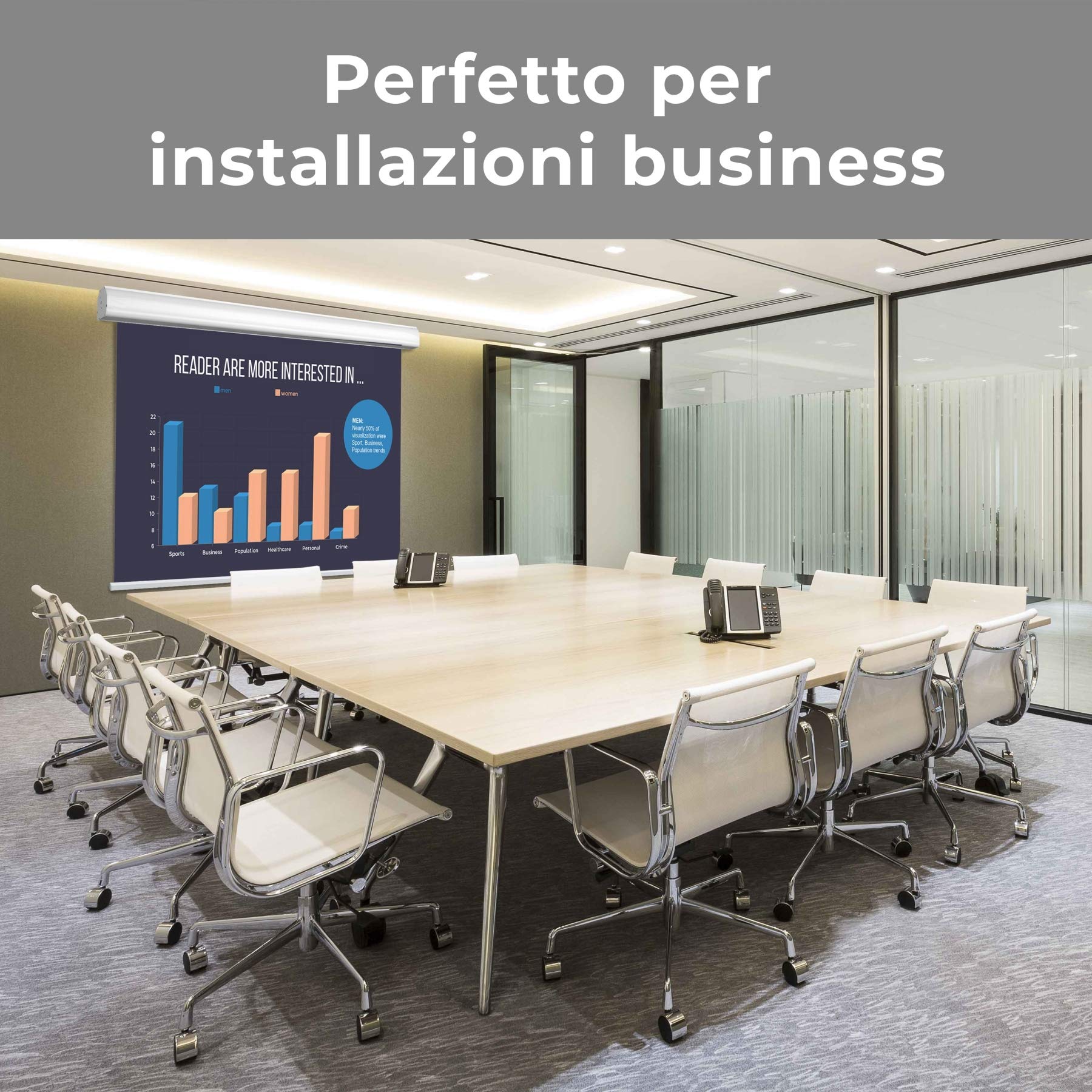 Schermo Proiezione Motorizzato (94 Pollici) 200cm Multi Formato 4:3 16:9 16:10 193x145 Telo con retro Nero 2 metri Elettrico Schermo proiettore 2mt Motore Schermo Videoproiezione 2 mt FullHD 4K 3D