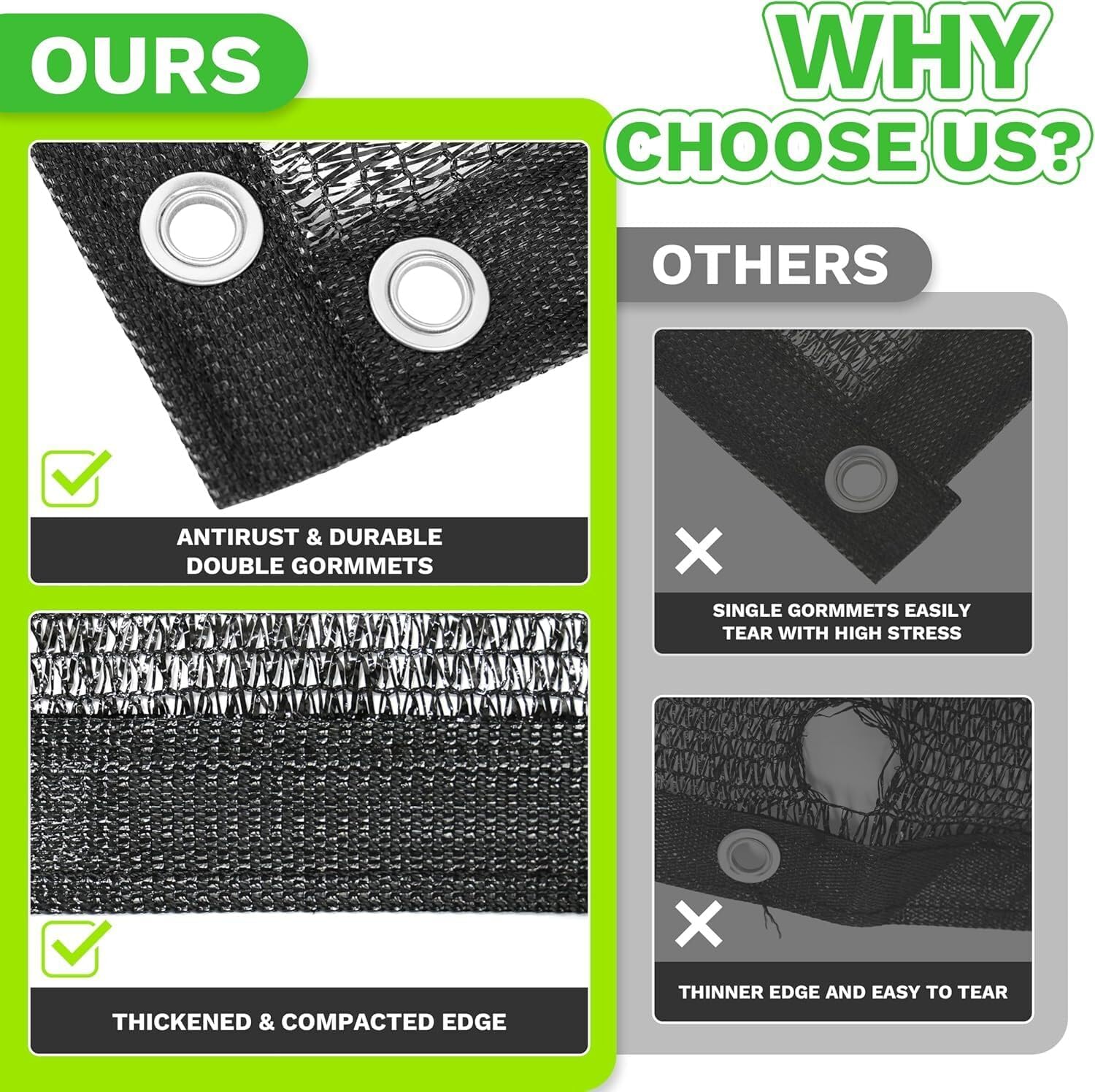 ColourTree 70% Black Shade Cloth Custom Size 2FT x 6FT Mesh Tarp, UV Resistant Netting with Upgrade Grommets for Plant Cover, Greenhouse, Chicken Coop, Barn, Kennel, Garden. (We Make Custom Size)