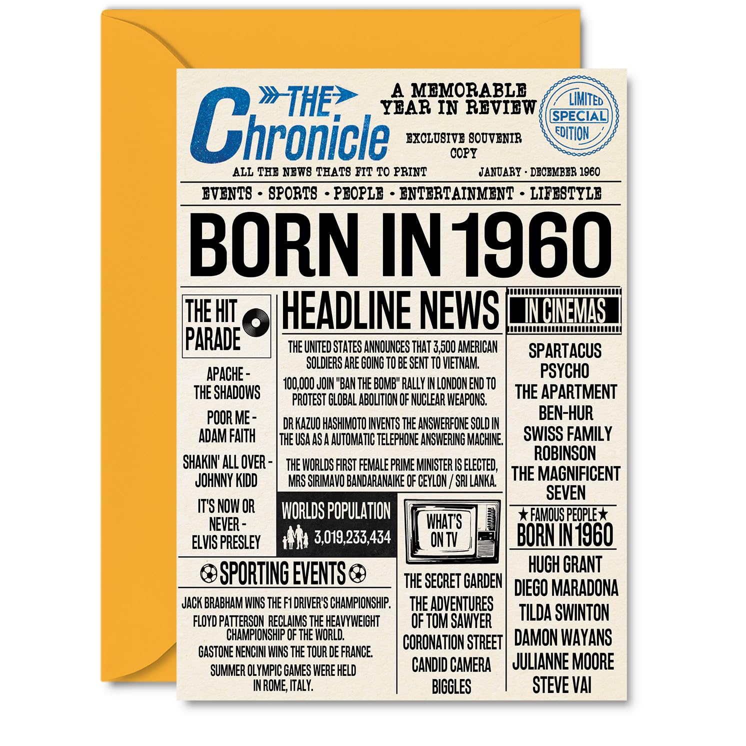 66th Birthday Cards for Women Men - Born In 1960 Newspaper - Happy 66 Birthday Card for Grandma Grandad Nan Vintage Retro Back In 1960, A5 Bday Greeting Cards