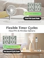 Vista 3 de Enchufe temporizador intermitente digital de ciclo de repetición infinita para toma de corriente, interruptor de alimentación programable