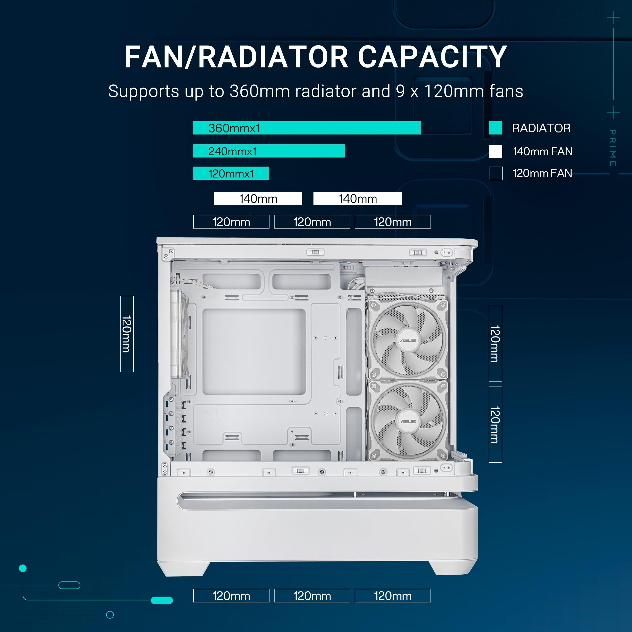 ASUS Prime AP202 ARGB (biały) - obudowa PC mATX (szkło hartowane zakrzywione, obsługuje karty graficzne do 420 mm, długie grzejniki 360 mm, 3 wbudowane wentylatory ARGB)