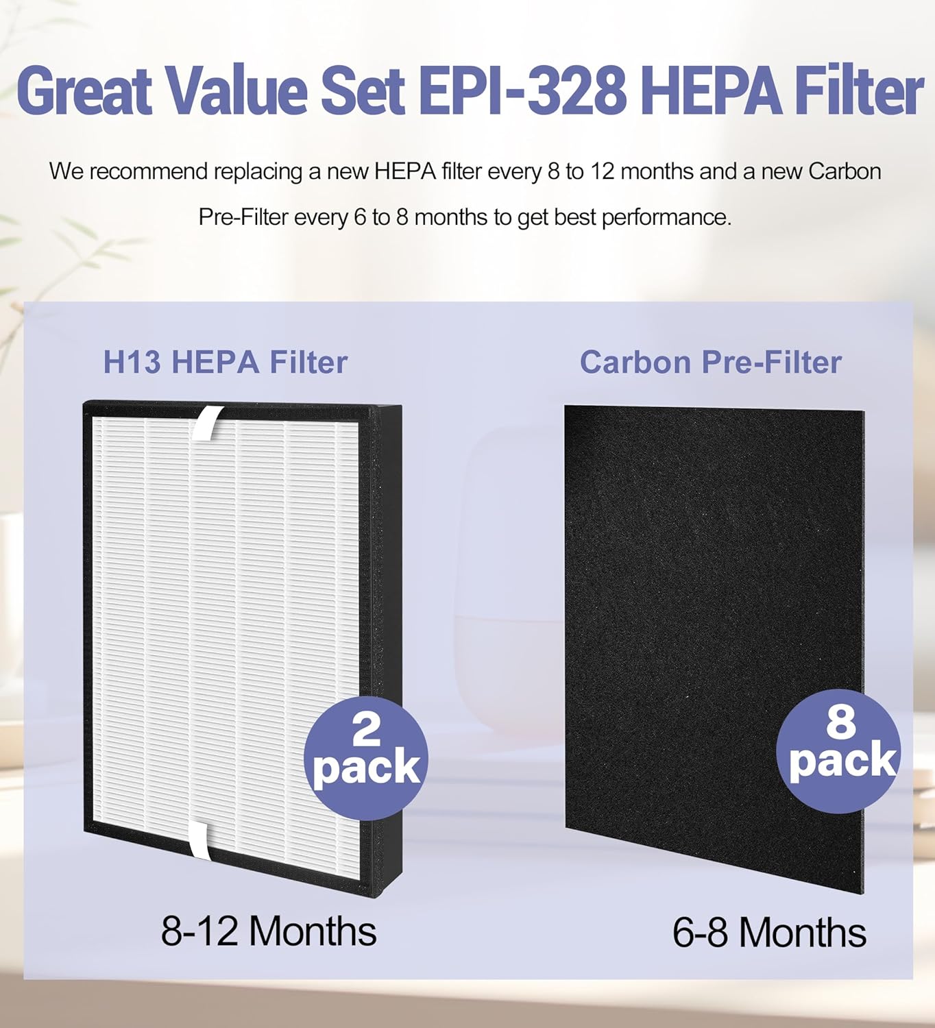 Replacement Filter Compatible with COLZER EPI-328 and Domccy NS-320 Air Purifier, with 2 pack H13 HEPA + 8 Activated Carbon Pre-Filters - Image 6