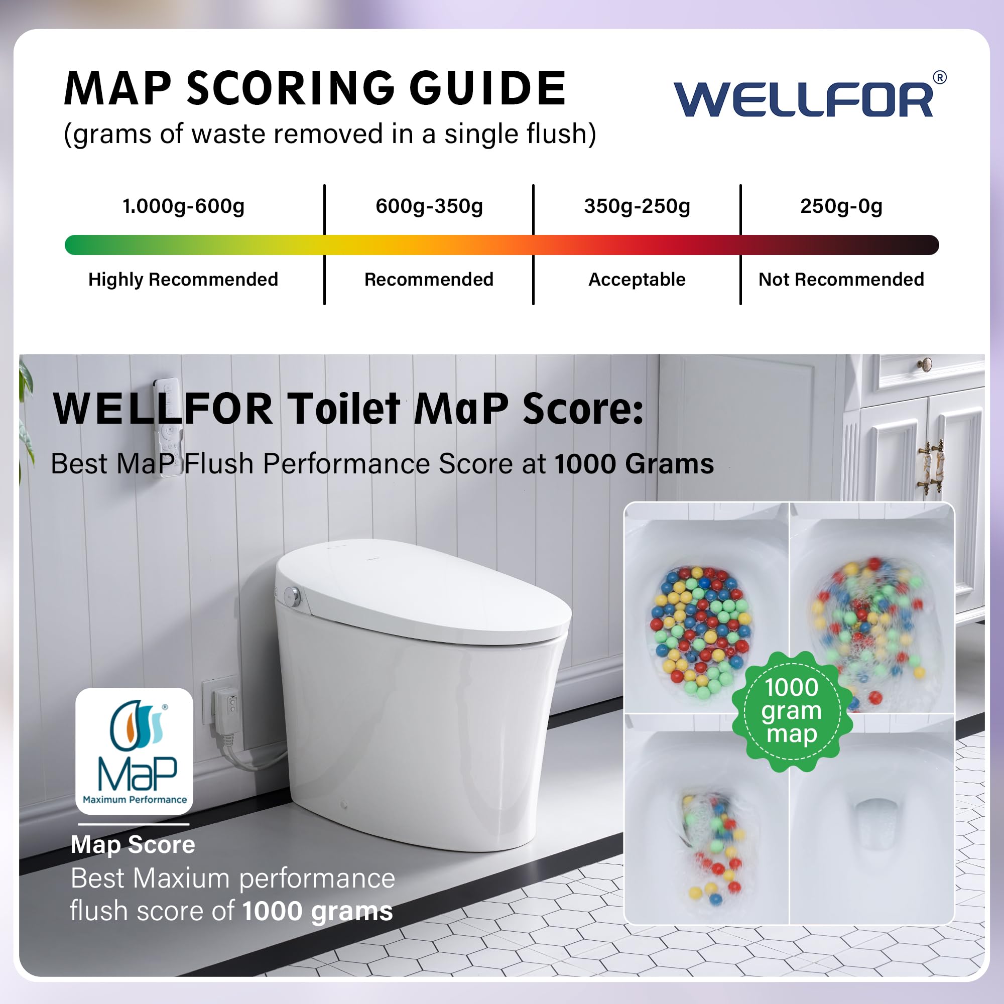 WELLFOR Smart Bidet Toilet with Built-in Tank 1 6 GPF Auto Flush Smart Toilet Heated seat Remote Control — view 6