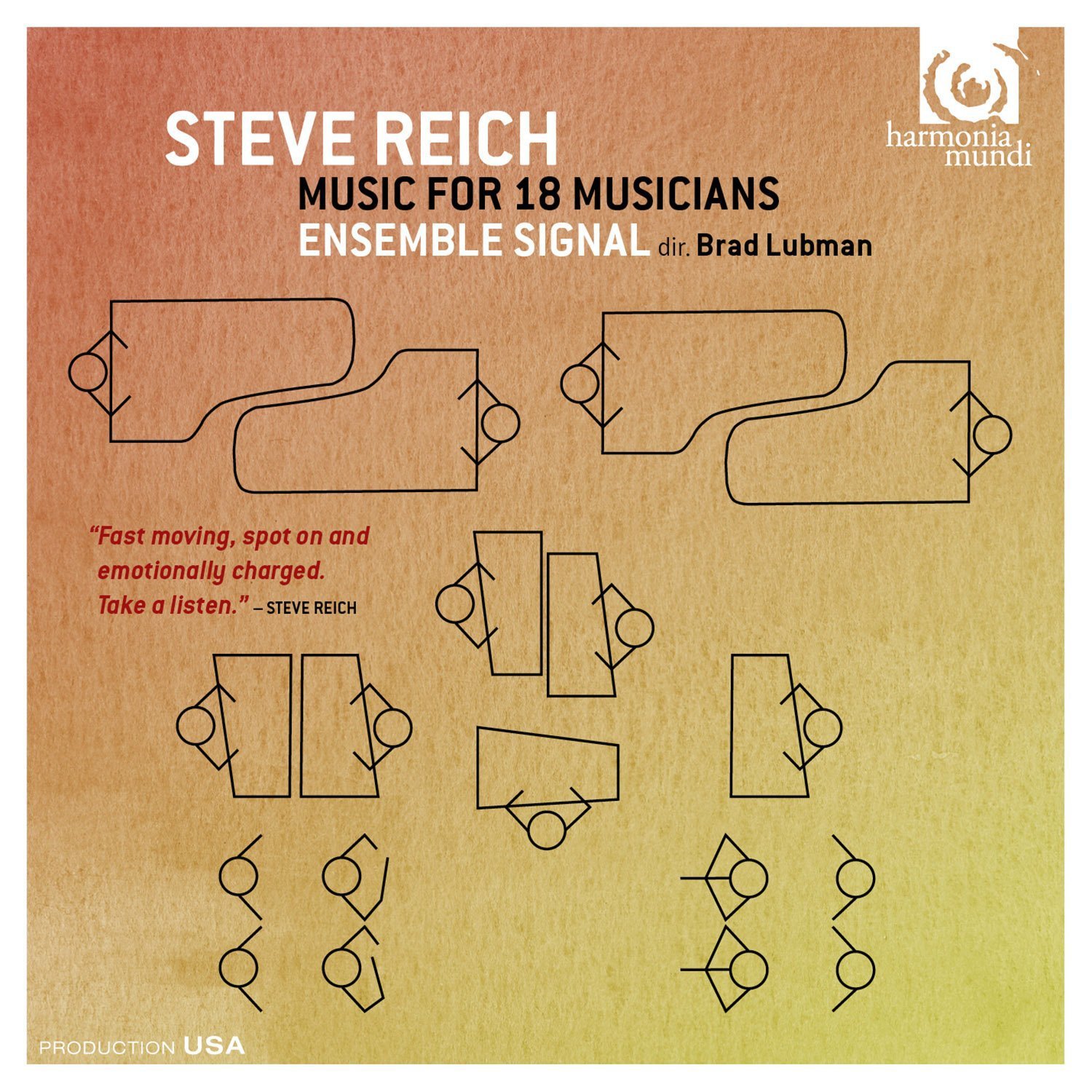 レコード Steve Reich Music for 18 Musicians 81L3N93OLDL.jpg