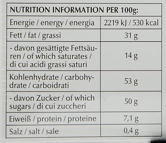 Lindt & Sprungli Lindt Mini Pralines Pink, 100g