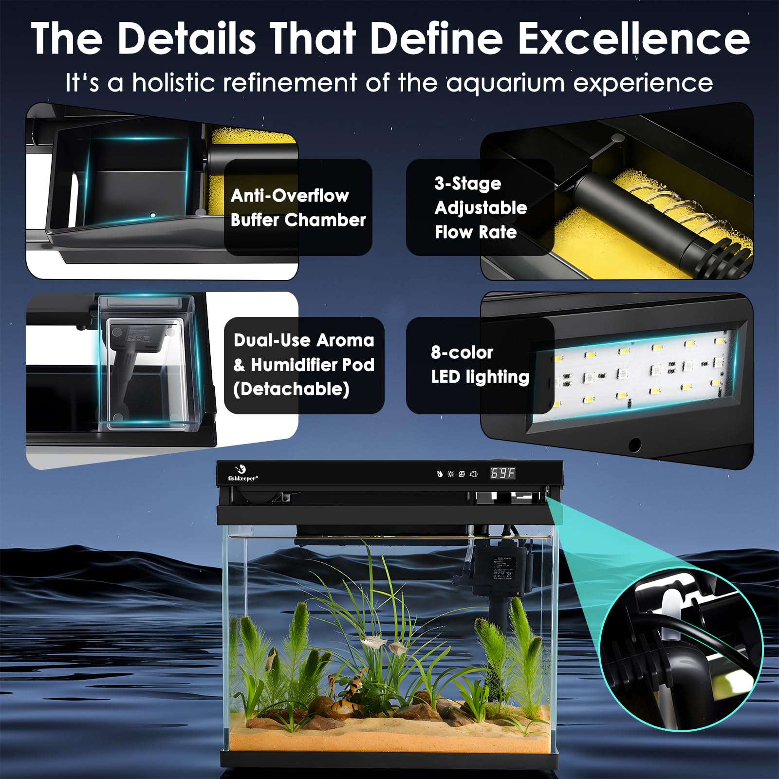 fishkeeper 5-in-1 Mini Aquarium Starterset mit LED, Timed Feeding & Selbstreinigende Pumpe & Filter, 8.6L Nano Aquarium Komplettset, Smart Klein Aquarien Set komplett mit Aromatherapie, Luftbefeuchter