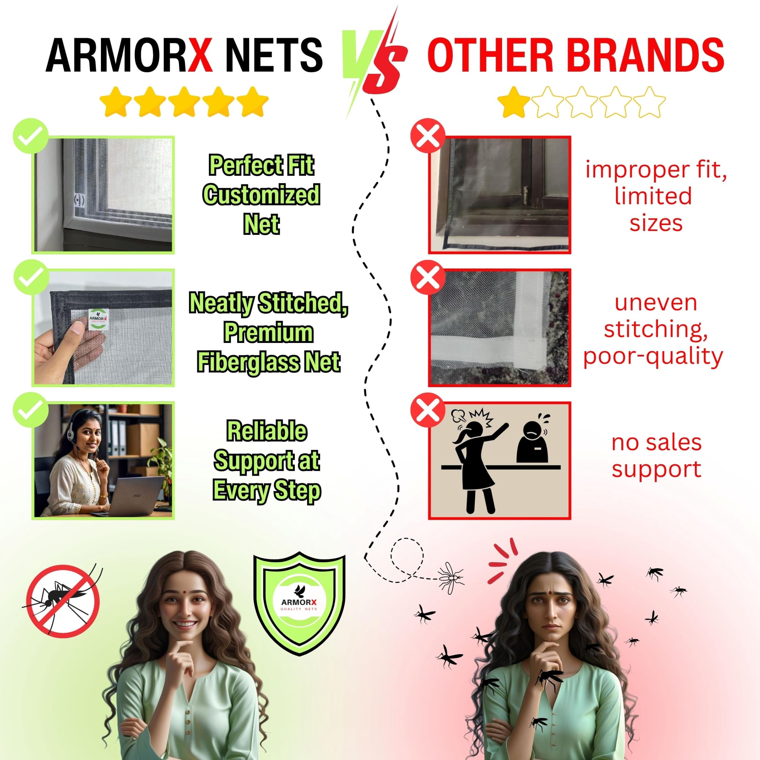 ARMORX Fiberglass Mosquito Net - Bug-Free Windows -7