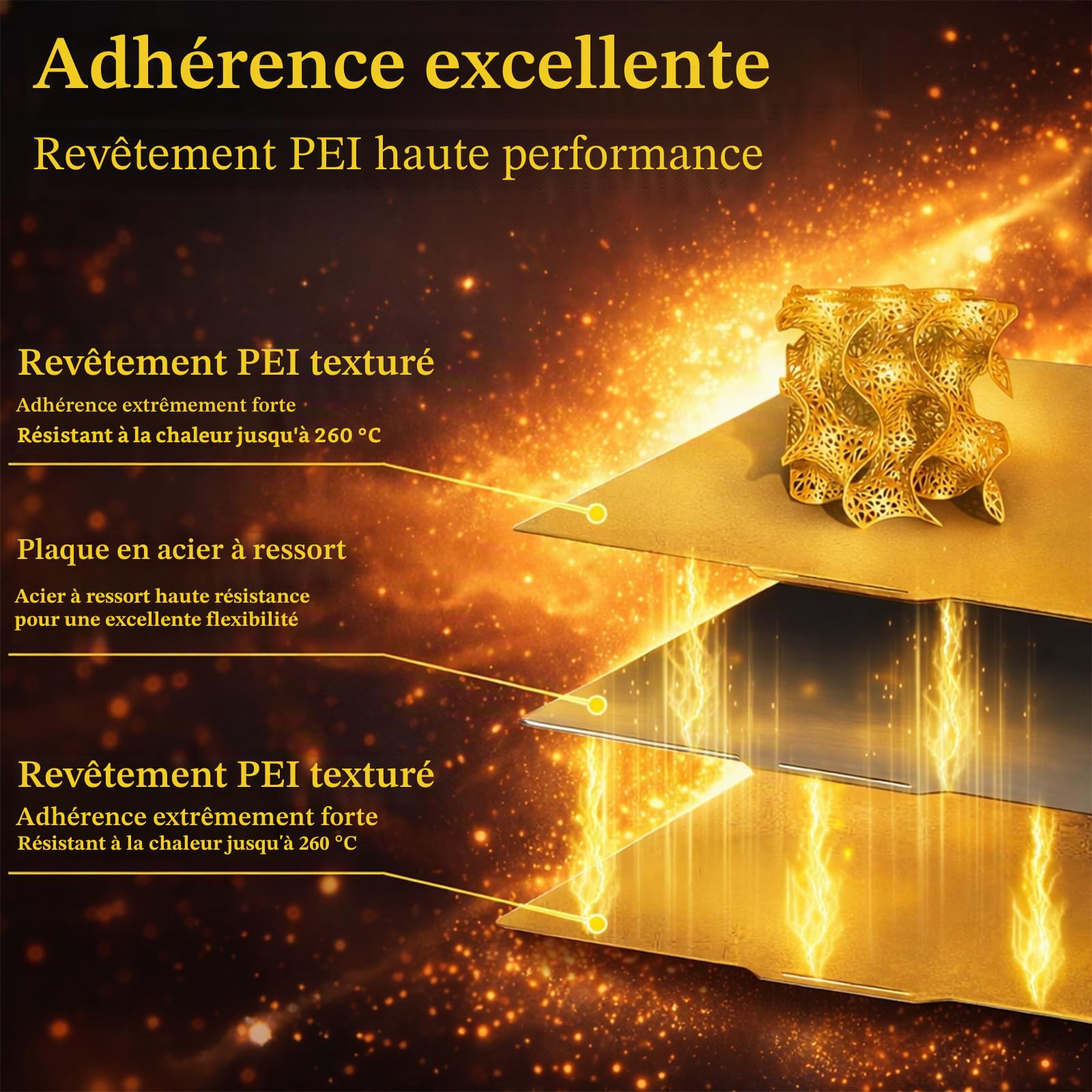 Plateau D'impression Double Face PEI 257×257mm Compatible avec Bambulab A1/X1/X1C/X1E/P1P/P1S/P2S – Surface Texturée, Imprimante 3D Magnétique à Ressort Haute Adhérence