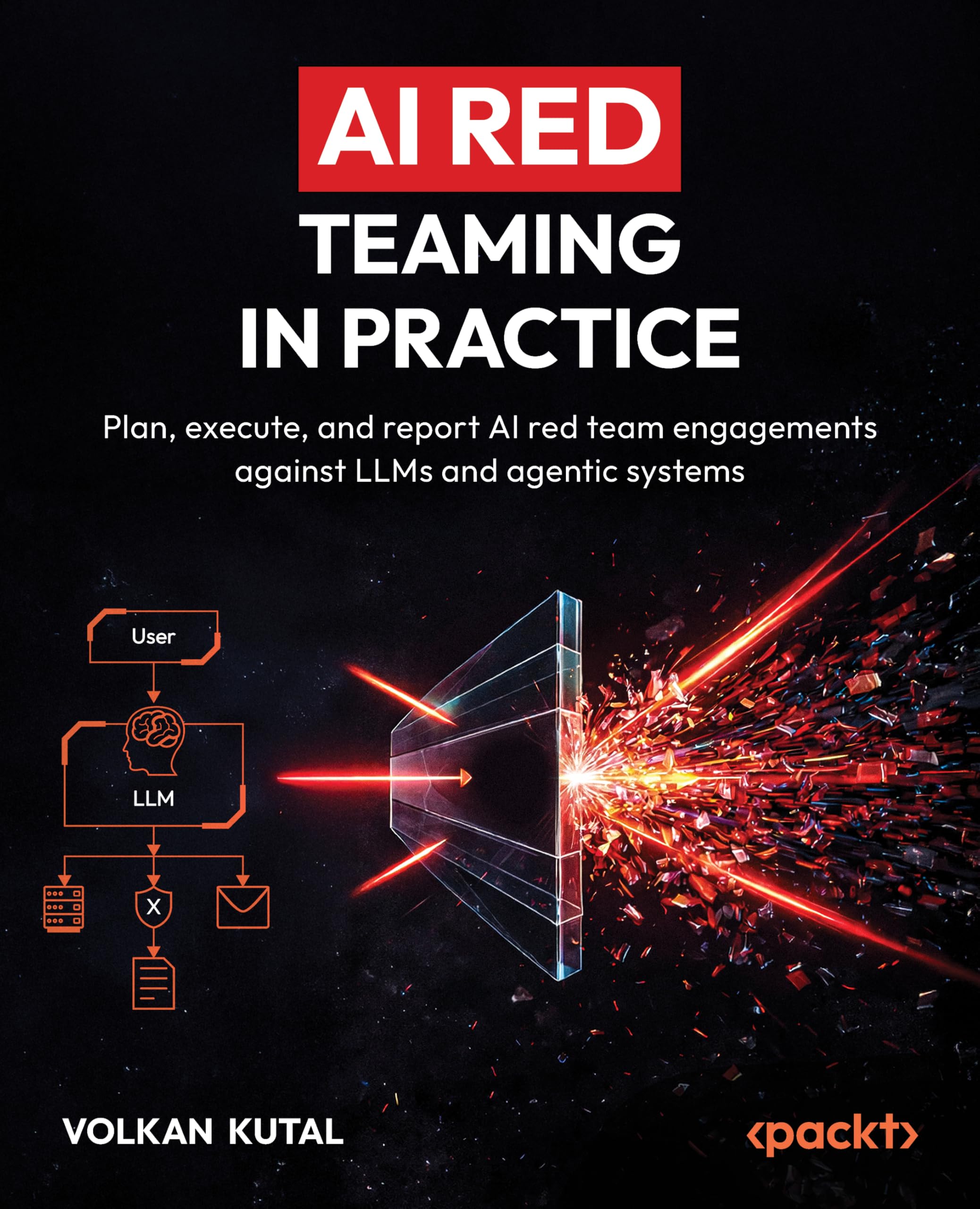AI Red Teaming in Practice: Plan, execute, and report AI red team engagements against LLMs and agentic systems