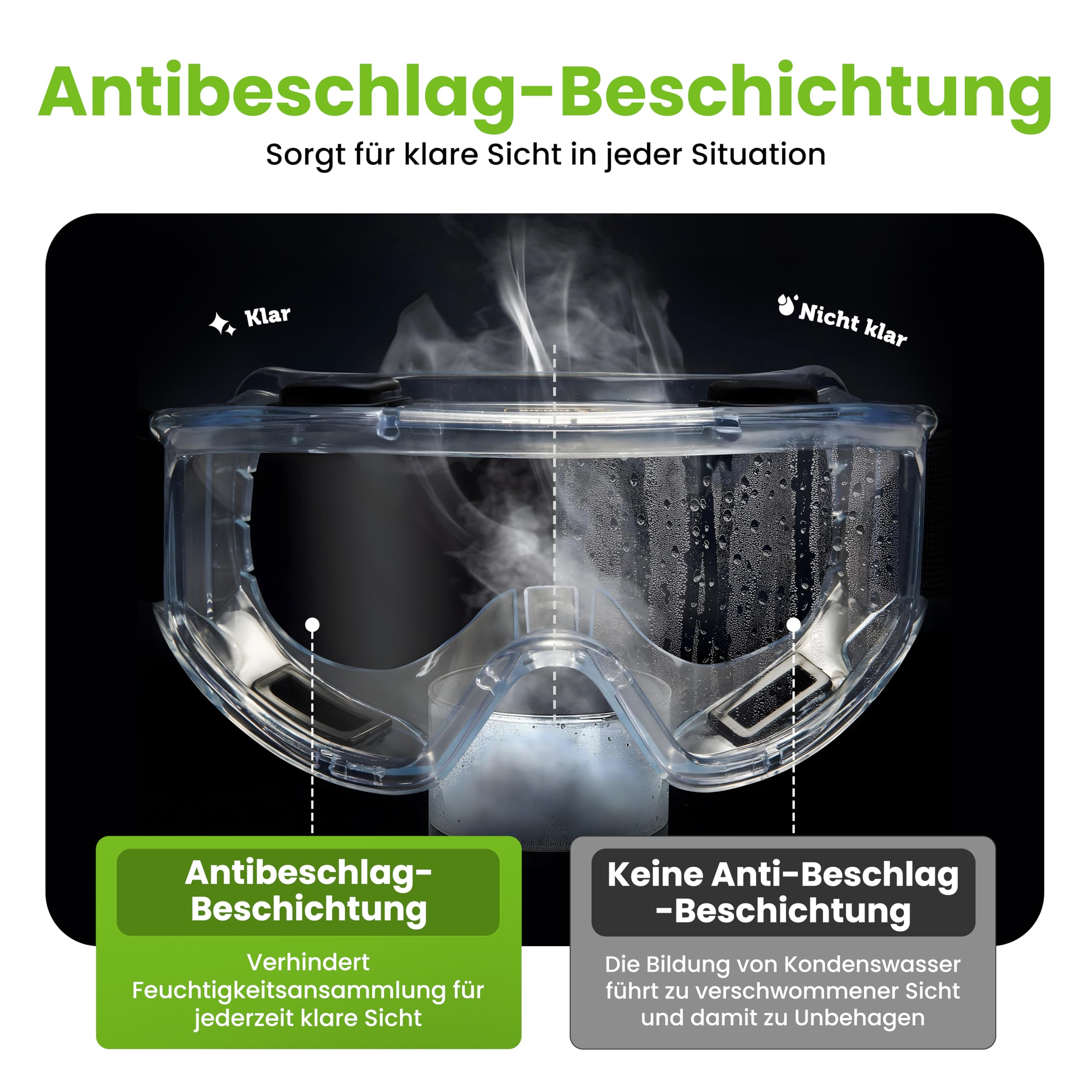 AirGearPro G-500 Atemschutzmaske mit A1P2 Filter, Gasmaske Staubfilter und Schutzbrille für Lackieren