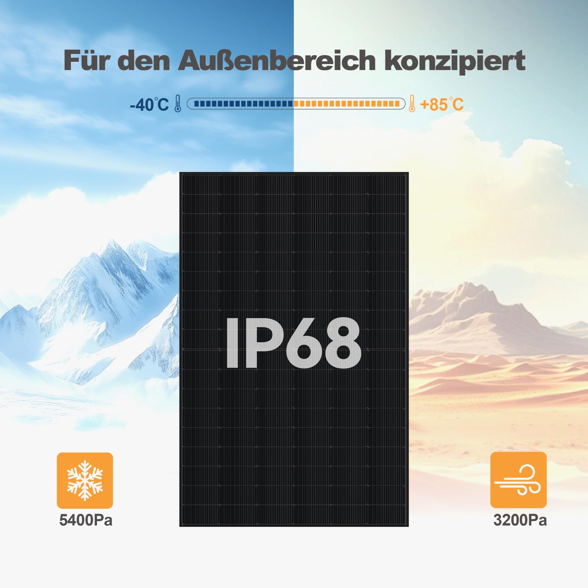 Solarmodul 450W N-Type bifazial, monokristallines Doppelglas Solarpanel, 40V Photovoltaik PV Modul für Balkonkraftwerk & Solaranlage, hohe Effizienz, 30 Jahre Leistungsgarantie (1 Stück)