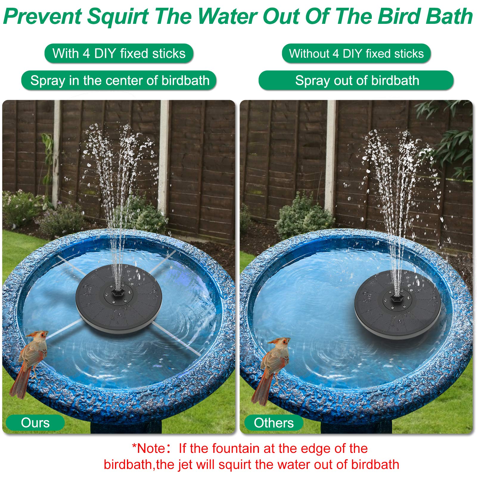 Buy 3W Solar Bird Bath Fountains with LED Lights, GAIZERL Solar