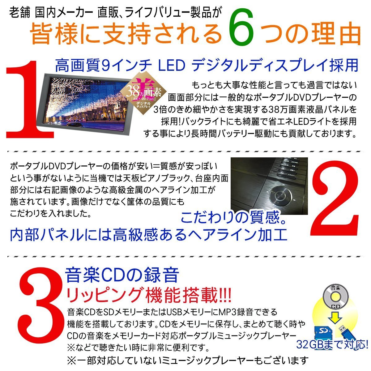 Amazon.co.jp: ONEST (日本国内運営ブランド) 9インチ ポータブル