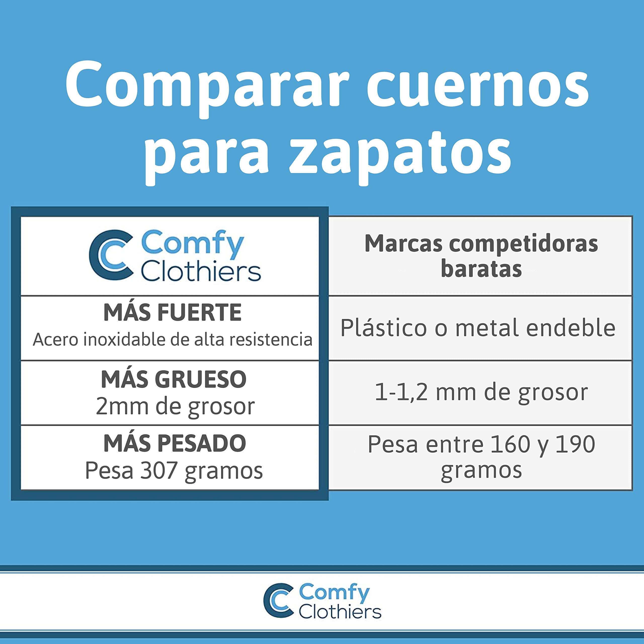 Comfy Clothiers Calzador de metal extralargo - Calzador de acero inoxidable resistente de 23 pulgadas
