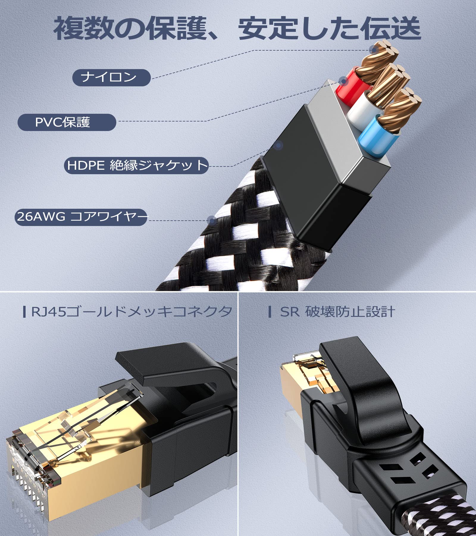 CAT8 LANケーブル カテゴリー8 1m ブラック 黒 Amazon.co.jp: CAT8 LAN