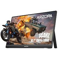 ARZOPA Monitor Portatile 16.1" 144Hz FHD 1920×1080 IPS, 106% sRGB
