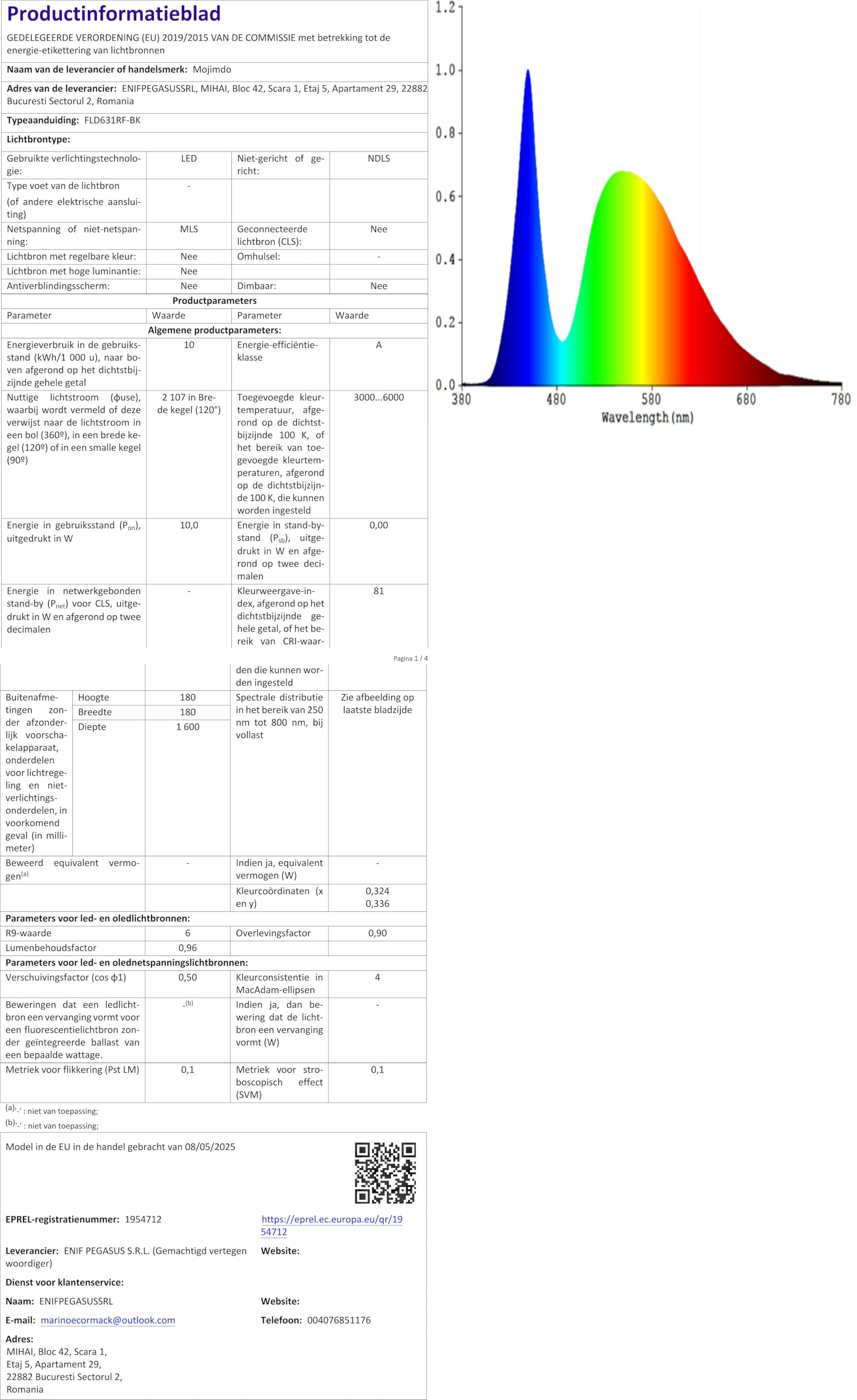 Koop Vloerlamp 50/50/180cm Zwart, Dimbare Staande Lamp Met Flexibele Leeslamp Led Geintegreerd Geschikt Voor Woonkamer Slaapkamer En Thuiskantoor
