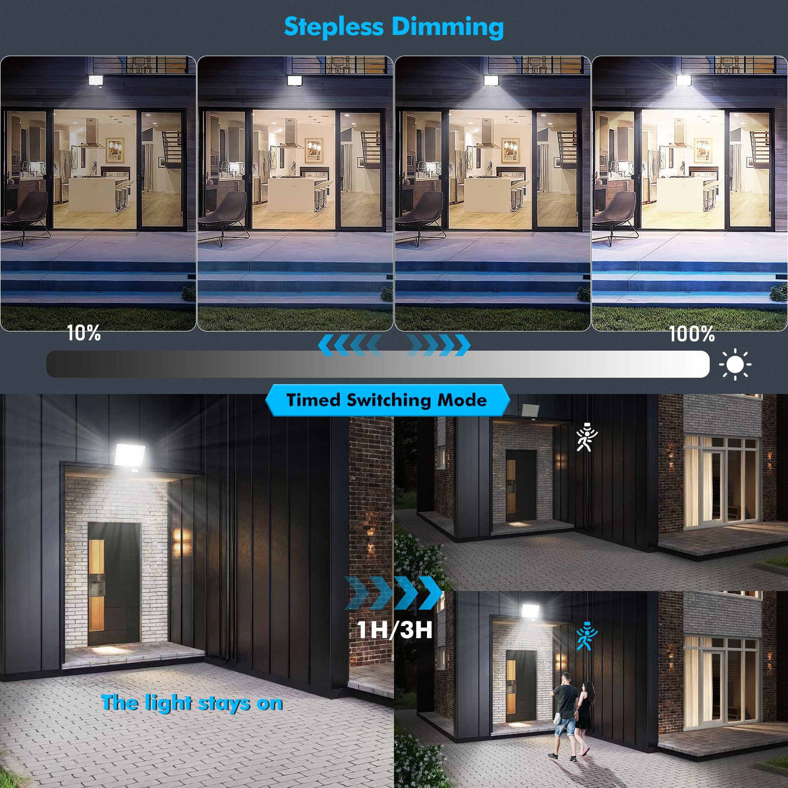 Faretto LED da 100W con Sensore di Movimento di Luce e Telecomando Temporizzato Faretto da Esterno Dimmerabile Bianco Freddo 6500K Proiettore Impermeabile IP66 per Giardino e Garage