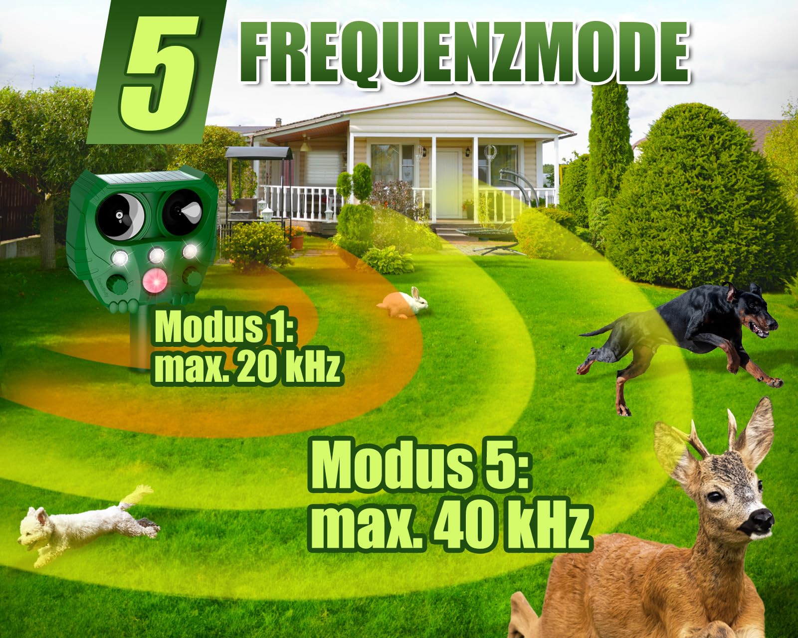 Repulsif Chat Exterieur Ultrason, Effaroucheur Solaire ＆ Charge USB, 5 Modes avec Détecteur de Mouvement PIR, Lumière LED, IPX4 Étanche, Répulsif Renard, Taupe, Chiens, Raccoons, Sanglier, Oiseaux