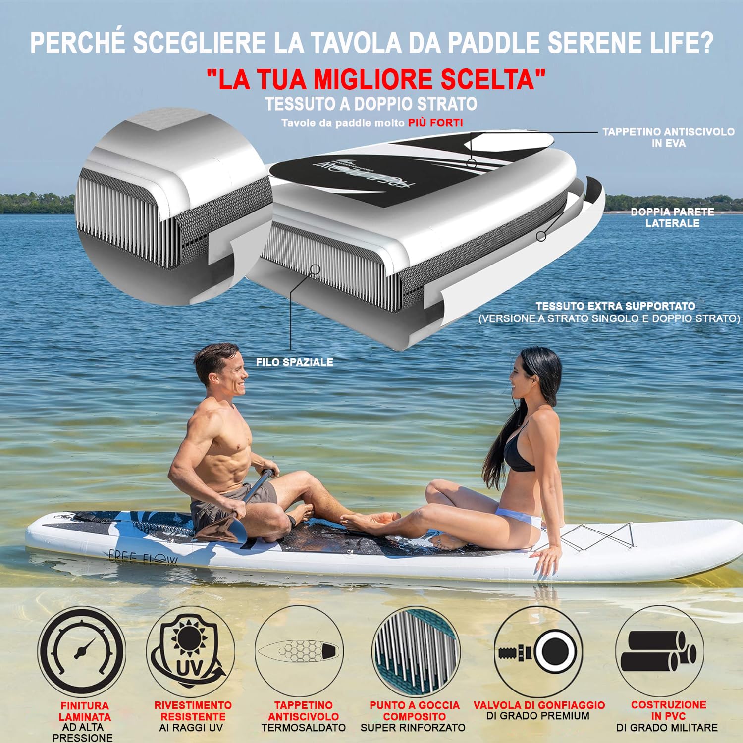 SereneLife Stand up Paddle Board Gonfiabile - Pagaia SUP Antiscivolo, Pompa, Cordino di Sicurezza e Accessori Giovani