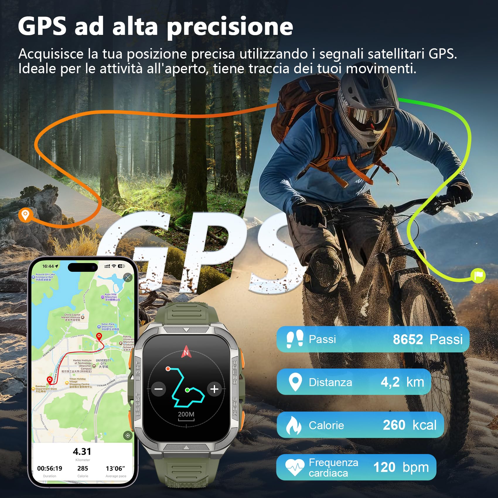 Blackview Smartwatch Uomo, Orologio Intelligente Fitness con Chiamate Bluetooth, 1.91" GPS Smartwatch Militare Uomo 115+ Modalità Sportive, Cardiofrequenzimetro, SpO2, Torcia, Bussla per Android iOS