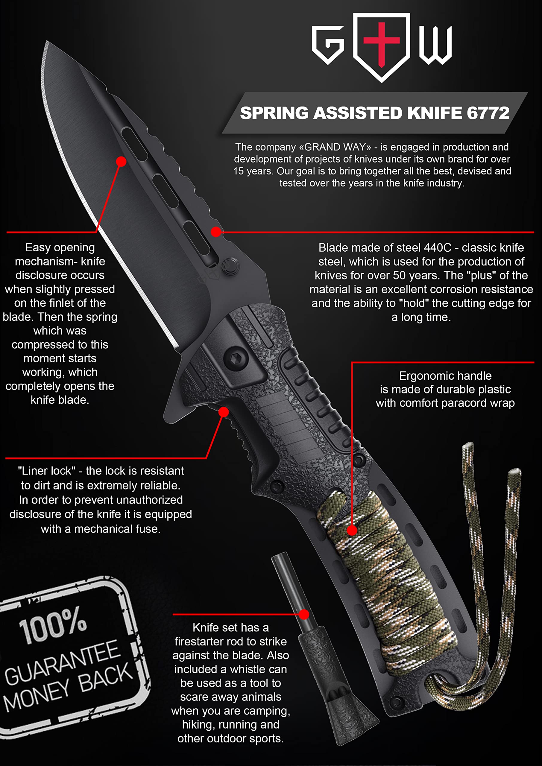 Buy Pocket Knife Tactical Folding Knife Spring Assisted Knife with