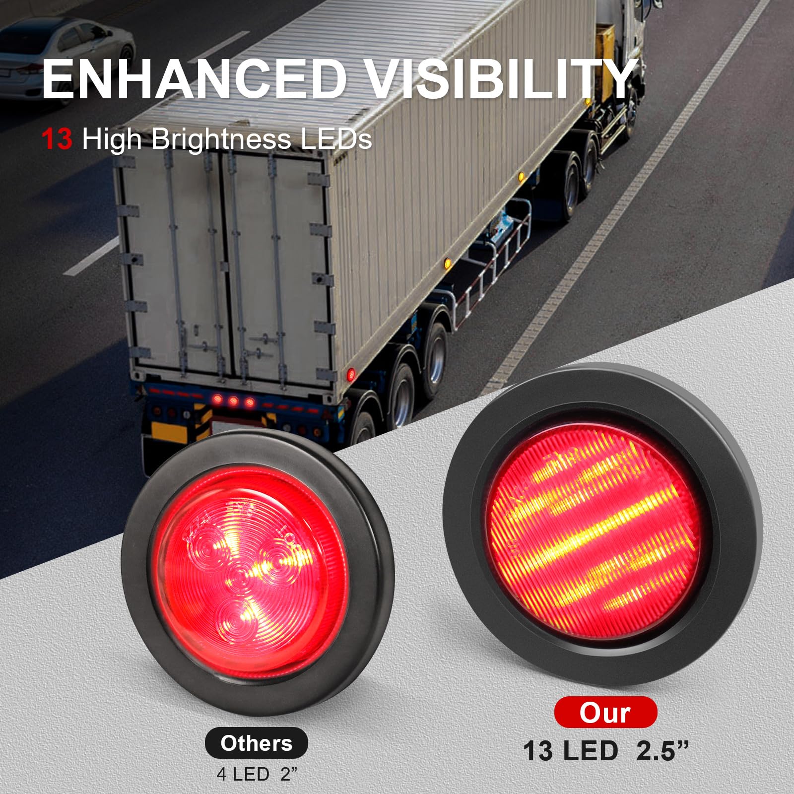 Agrieyes 2.5 Inch LED Marker Lights, 11Pcs Round Clearance Lights for Trailer, 13 LED 2.5