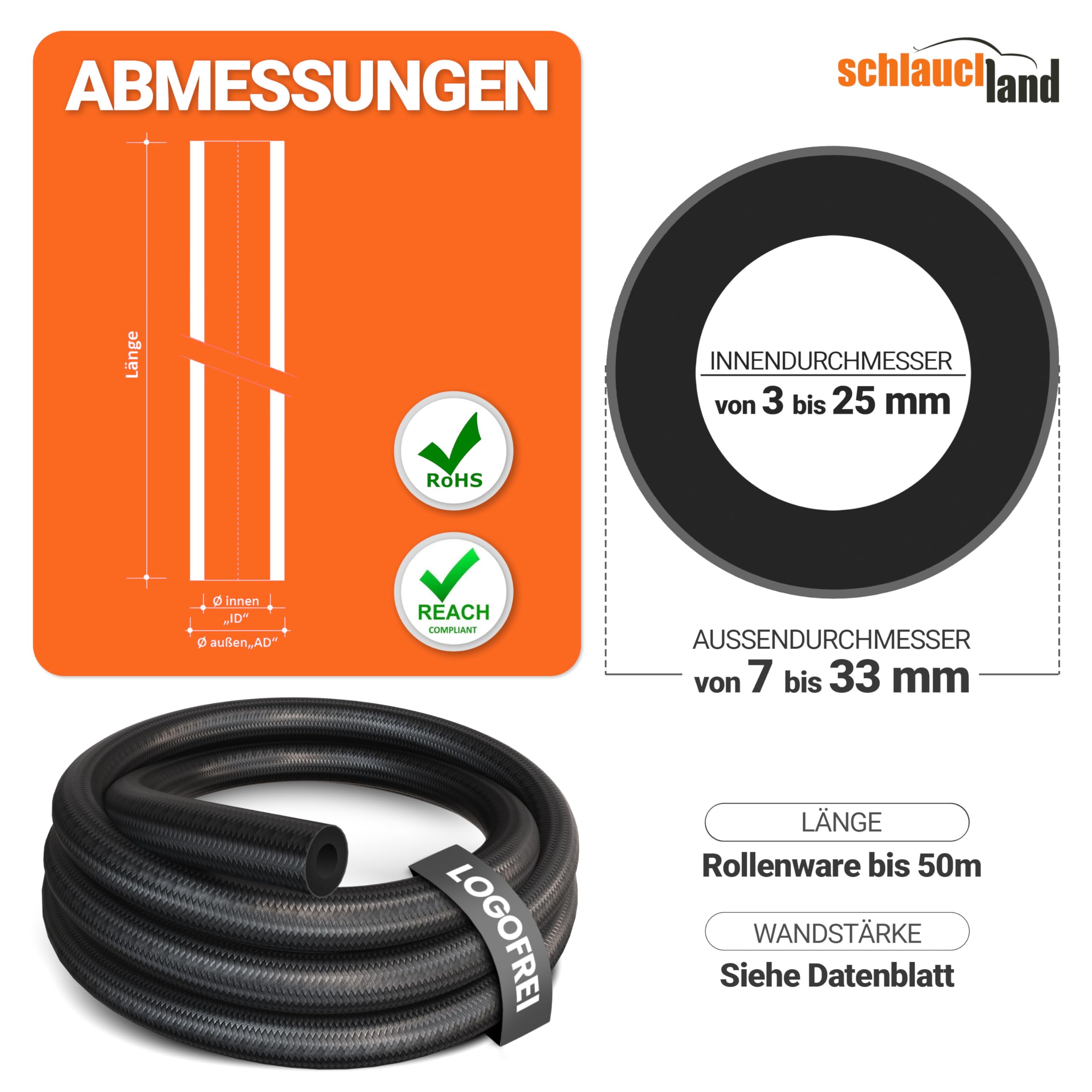5m NBR Gewebeschlauch P-TEX® Benzin Diesel Ø 13x19mm Grün | GROSSE AUSWAHL | Kraftstoffschlauch mit Polyester-Gewebe verstärkt - DIN 73379-B Öl Kraftstoff Leitung Schlauch flexibel | PREMIUM