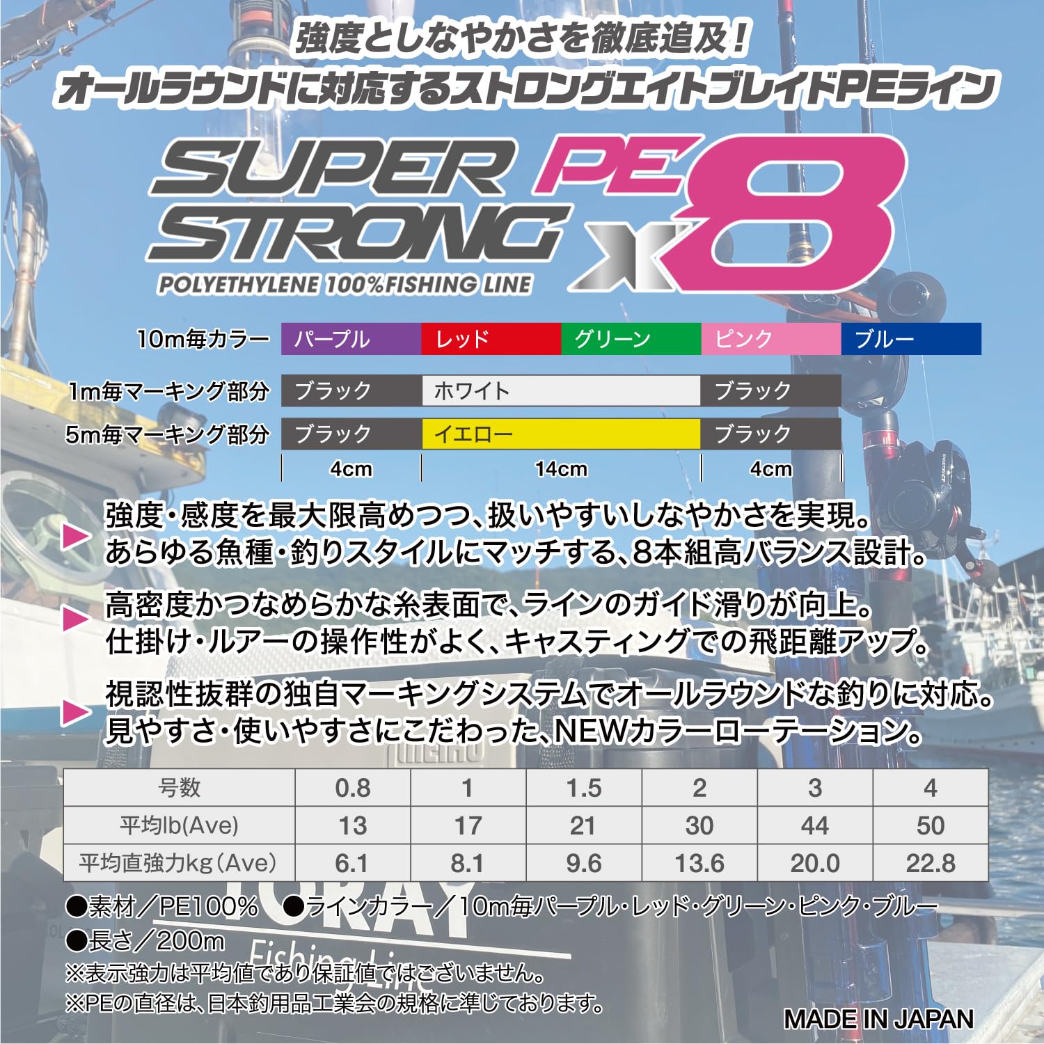 Amazon.co.jp: 東レ(TORAY) ライン スーパーストロングPE X8 200m 0.6