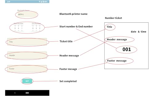 Number ticket maker