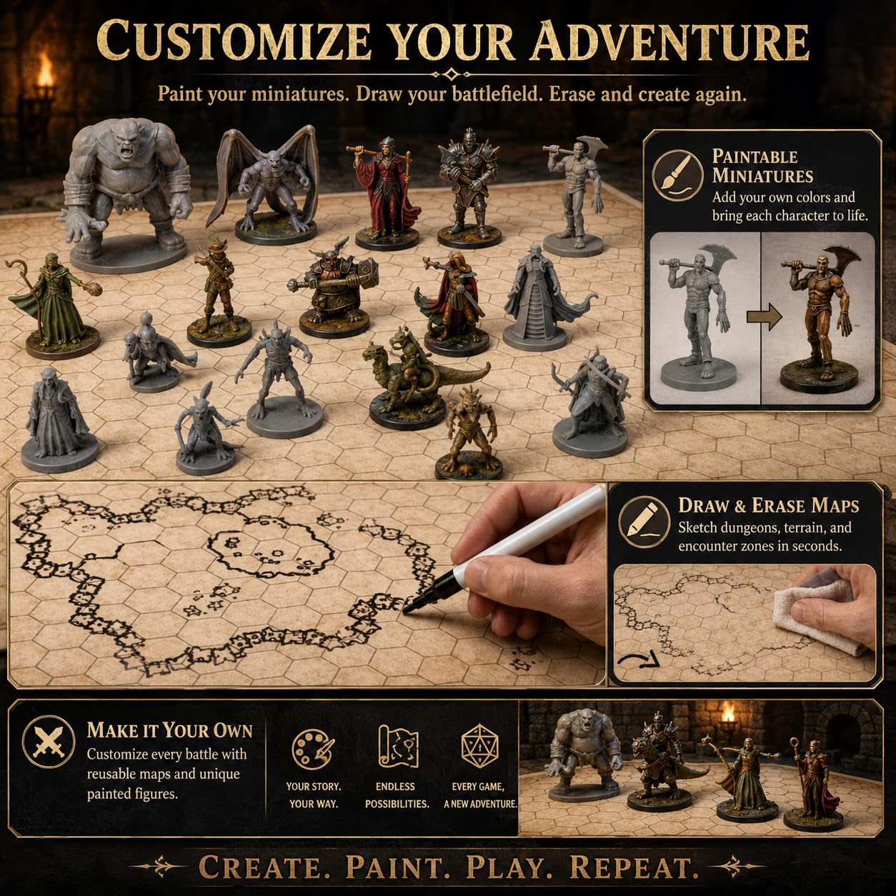 Path Gaming Kit completo di gioco di ruolo da tavolo con tabellone da gioco cancellabile a secco e bagnato, 20 mini fantasy unici, dadi poliedrici da 7 pezzi e vassoio per dadi per campagne 5E e Game | Tabellone da gioco cancellabile a secco/bagnato, 23 x
