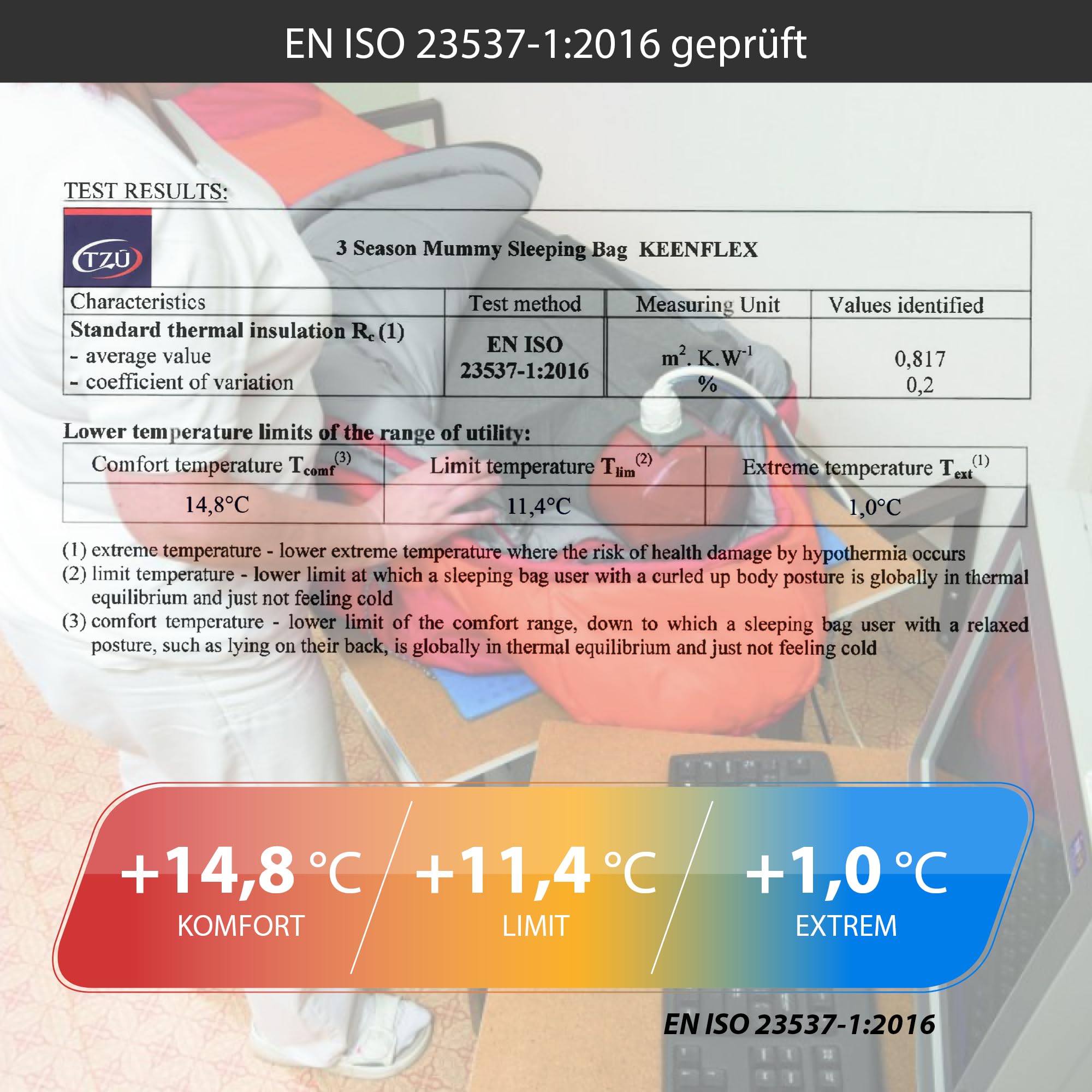 Schlafsack Outdoor 2-3 Jahreszeiten 950g/1500g Ultraleicht Mumienschlafsack kleines packmaß