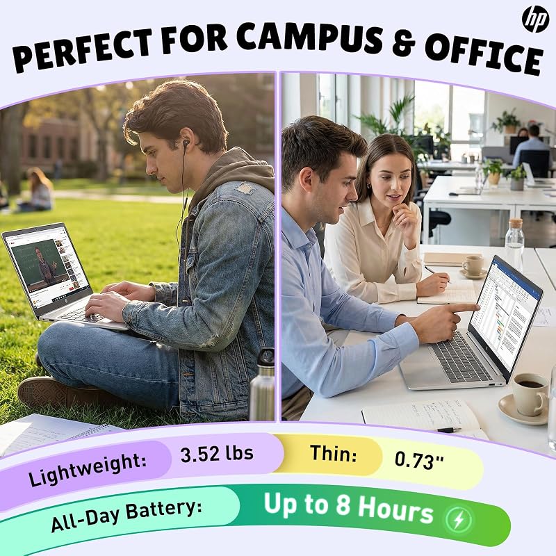 HP 15.6 Touchscreen Laptop for Student & Business, Intel Core i3-1315U (Up to 4.5GHz), 20GB RAM, 512GB SSD, Copilot AI, Wi-Fi 6, HD Camera, Windows 11 Pro, Natural Silver, w/RECOLX AI Voice Recorder image 2