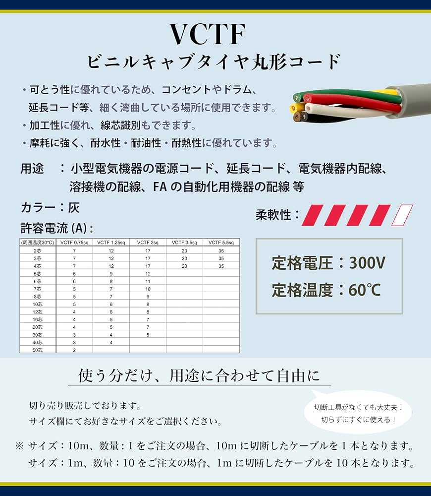 Amazon.co.jp: VCTFケーブル 2sq×6芯 灰色 1m 切り売り1m～30m