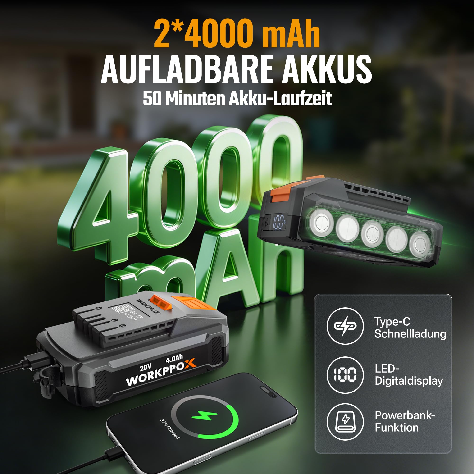 WORKPROX 40V Akku Gartenfräse, Motorhacke mit 2×4,0Ah Akku, Kabellos & Ölfrei, 30 cm Fräsbreite & 20 cm Arbeitstiefe, 4-Fach verstellbare Räder, Klappbarer Griff, Bodenfräse für Garten & Beet