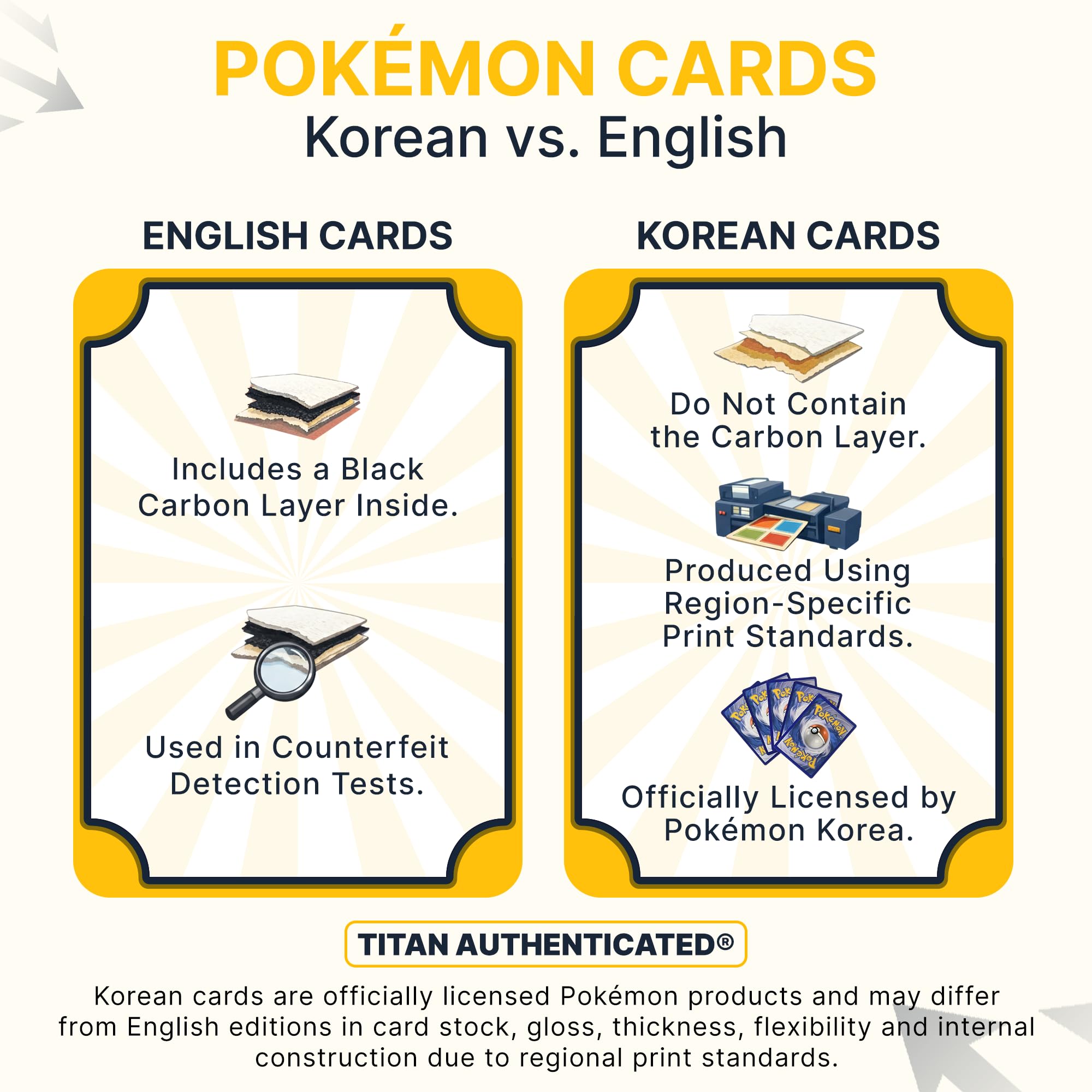 Pokemon TCG Battle Partners SV9 Koreanische Booster-Box, koreanische Pokémon-Karten, 30 Boosterpacks (5 Karten pro Packung, Scharlachrot und Violett-Serie, Titan-Authentifiziert)