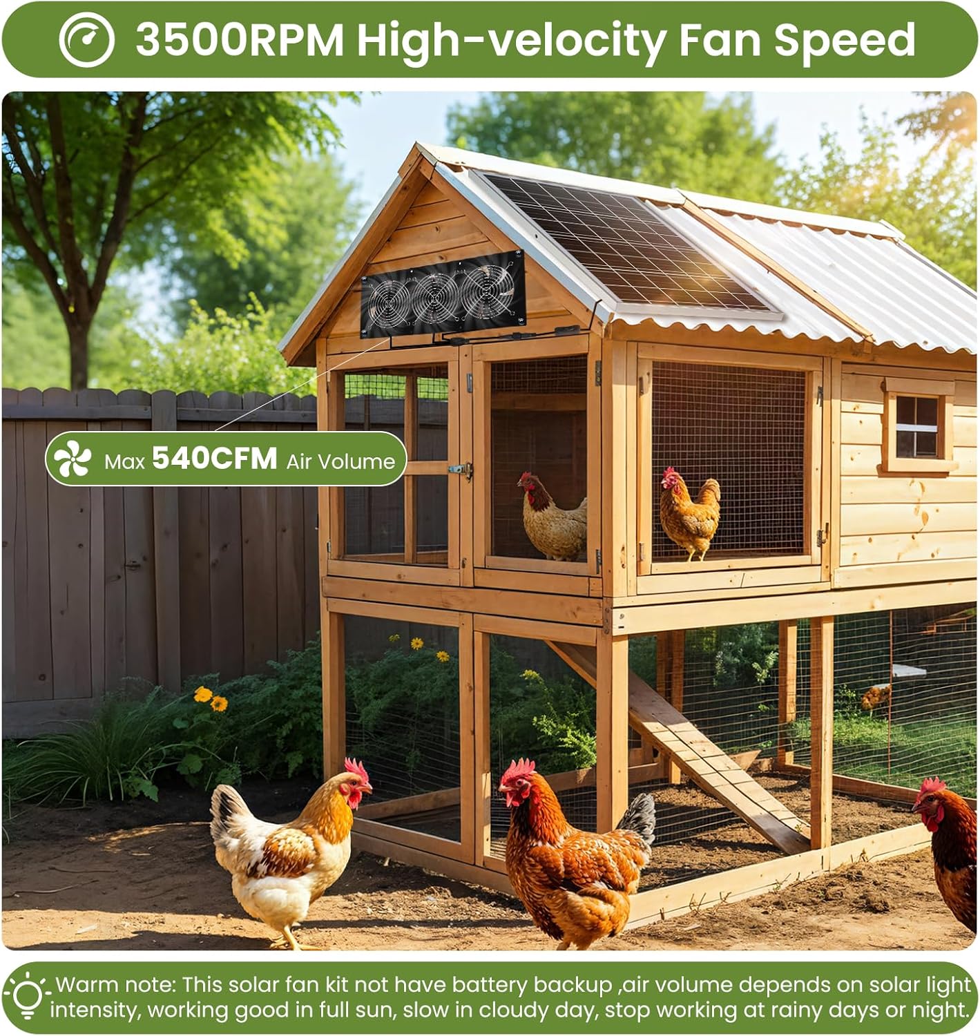 Solar Powered 3 Fan Kit, 25W High Velocity Waterproofed Solar Exhaust Fans for Outdoor Greenhouse Chicken Coop Shed Pet House