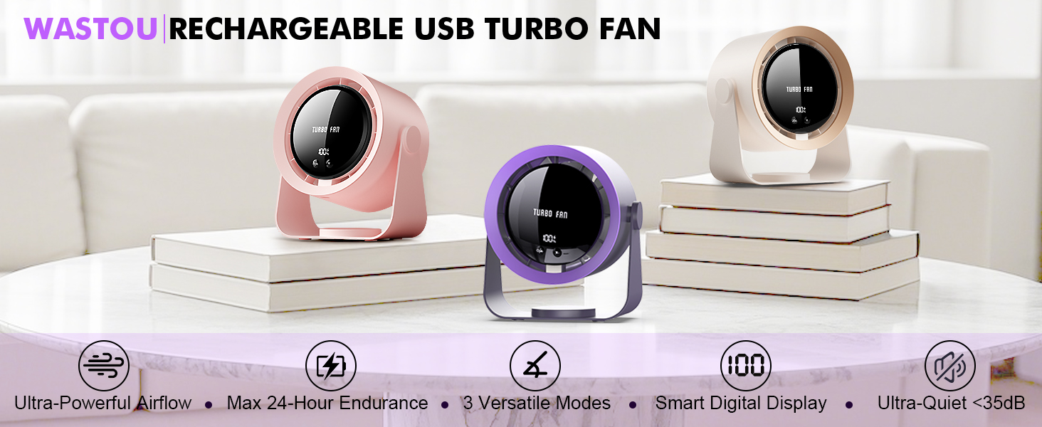Ventilateur De Table USB Wastou 10000mAh - Ventilateur Tour Silencieux Oscillant, Bureau Maison