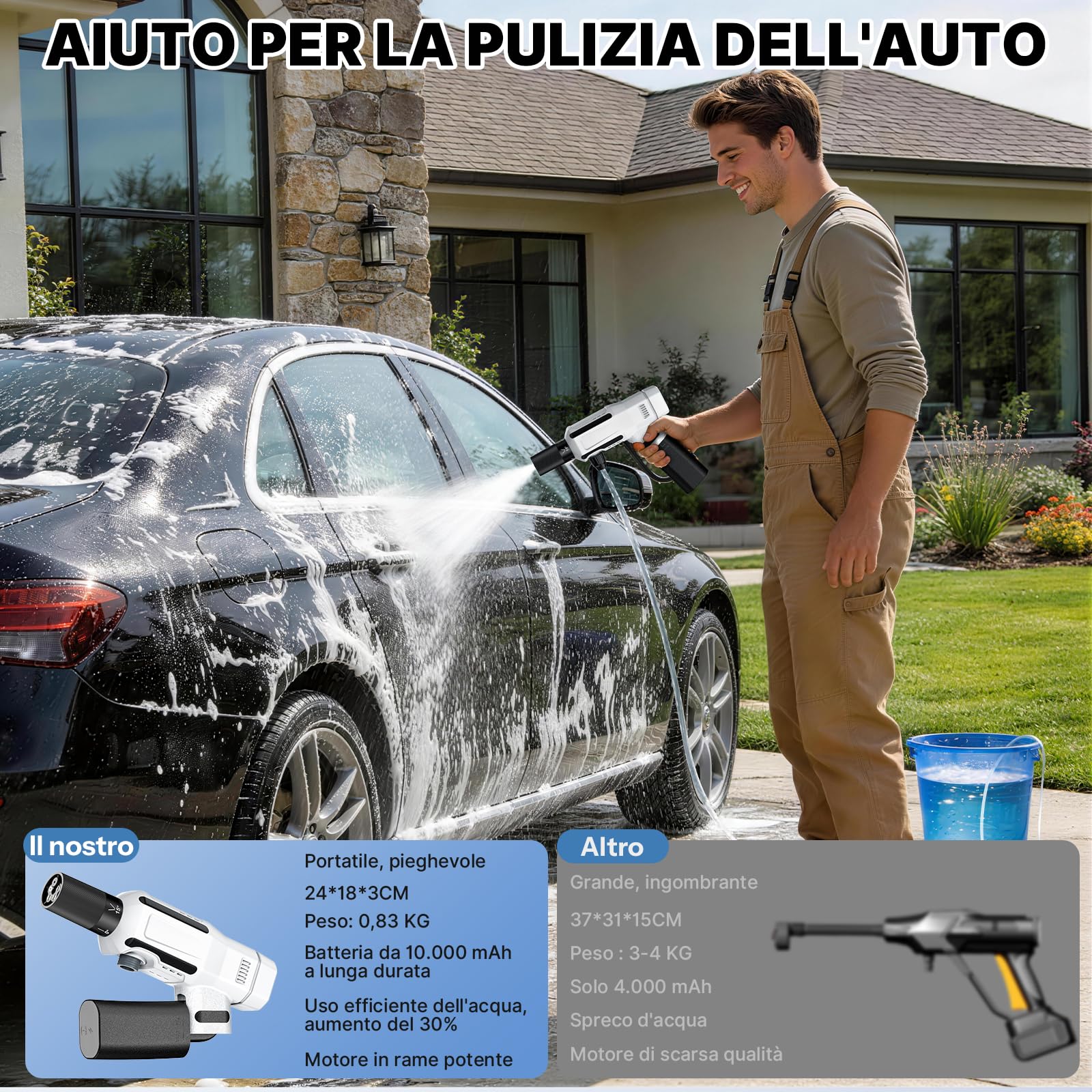 Robofun Mini pulitore ad alta pressione senza fili, 60Bar, pulitore ad alta pressione con, ugello girevole 5 in 1 e 180°, portatile e leggero,Pistola ad alta pressione batteria