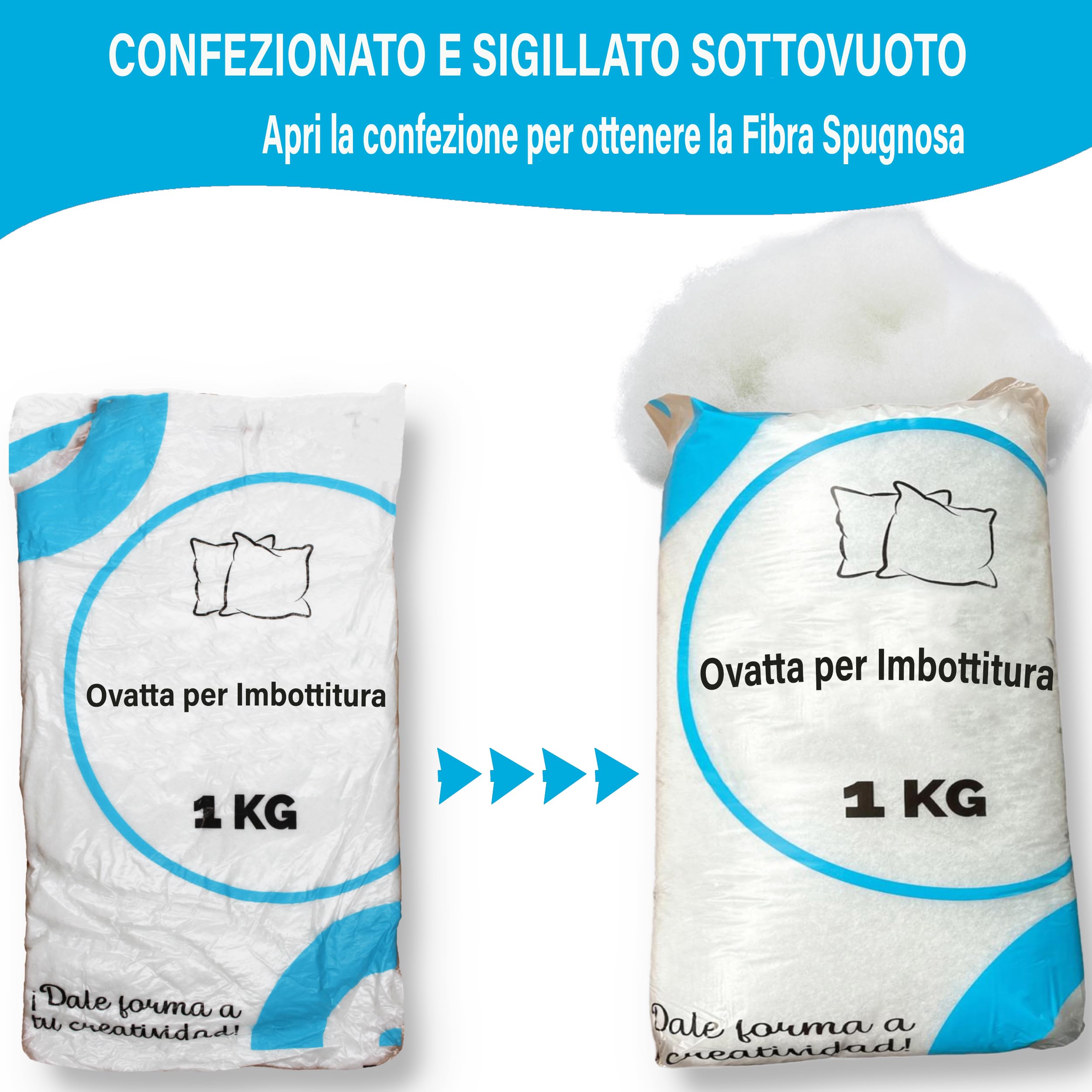 Ovatta per imbottitura 100% poliestere, fibra cava siliconata morbida e densa. Ideale per cuscini, imbottitura amigurumi, ovatta per bomboniere, peluche e fai da te (1 kg)