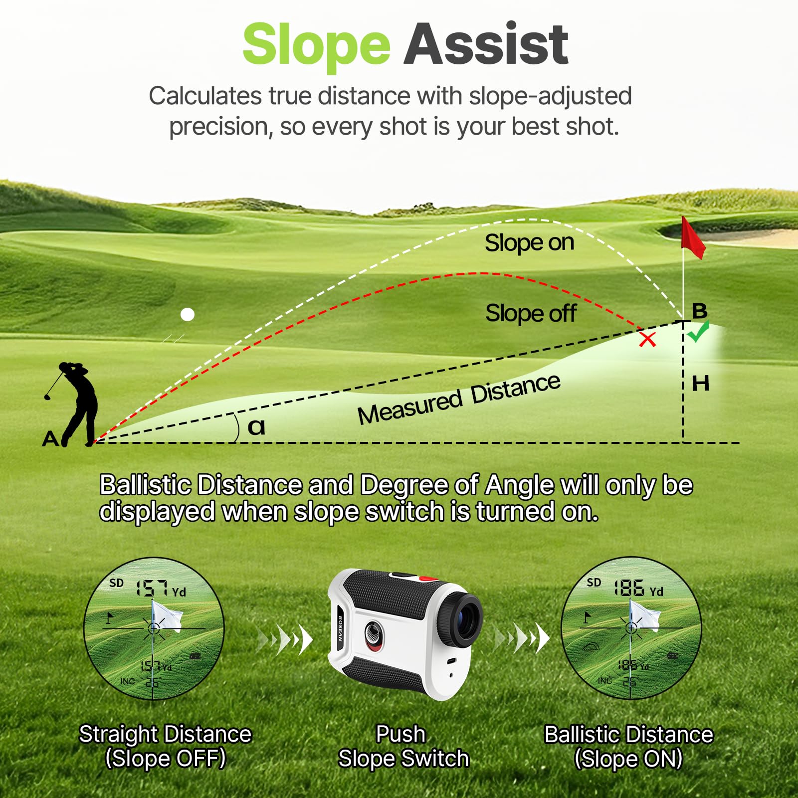 Buscador de rango de golf de 1200 yardas con pendiente de encendido/apagado, vibración de bloqueo de pin, tira magnética y aumento de 7x, pantalla transparente de alta definición, telémetro de golf