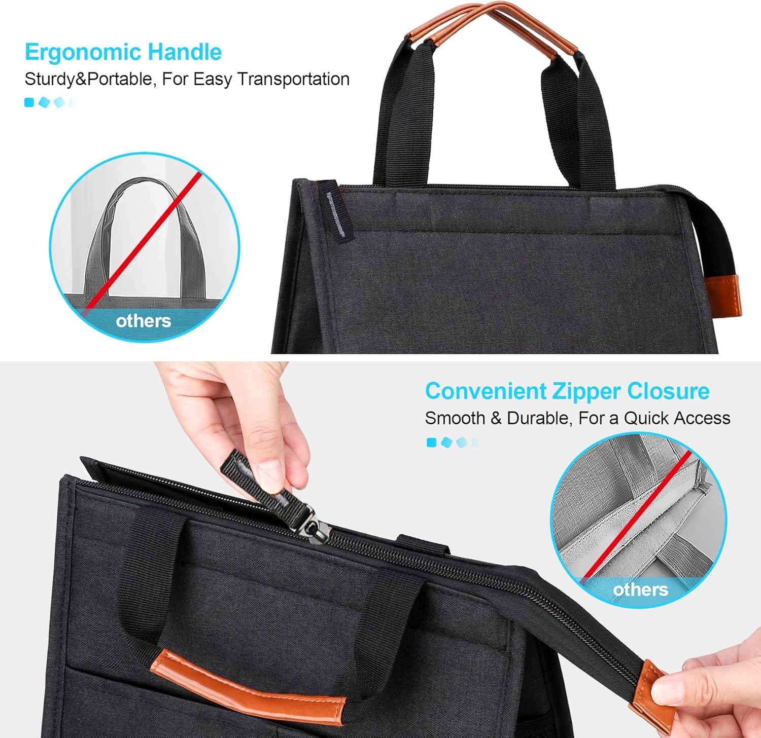 Insulated Lunch Bag - Keep Food Fresh! -7 Insulated Lunch Bag - Keep Food Fresh! -7