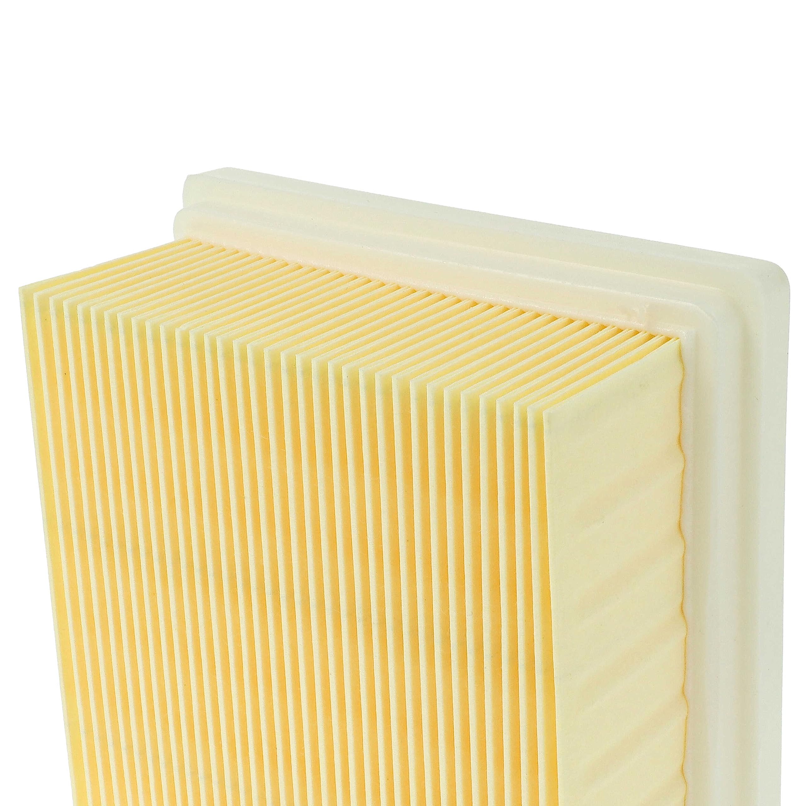 Spares2go Cinghia Di Trasmissione Per Zanussi ZAN2000A - Foto 8